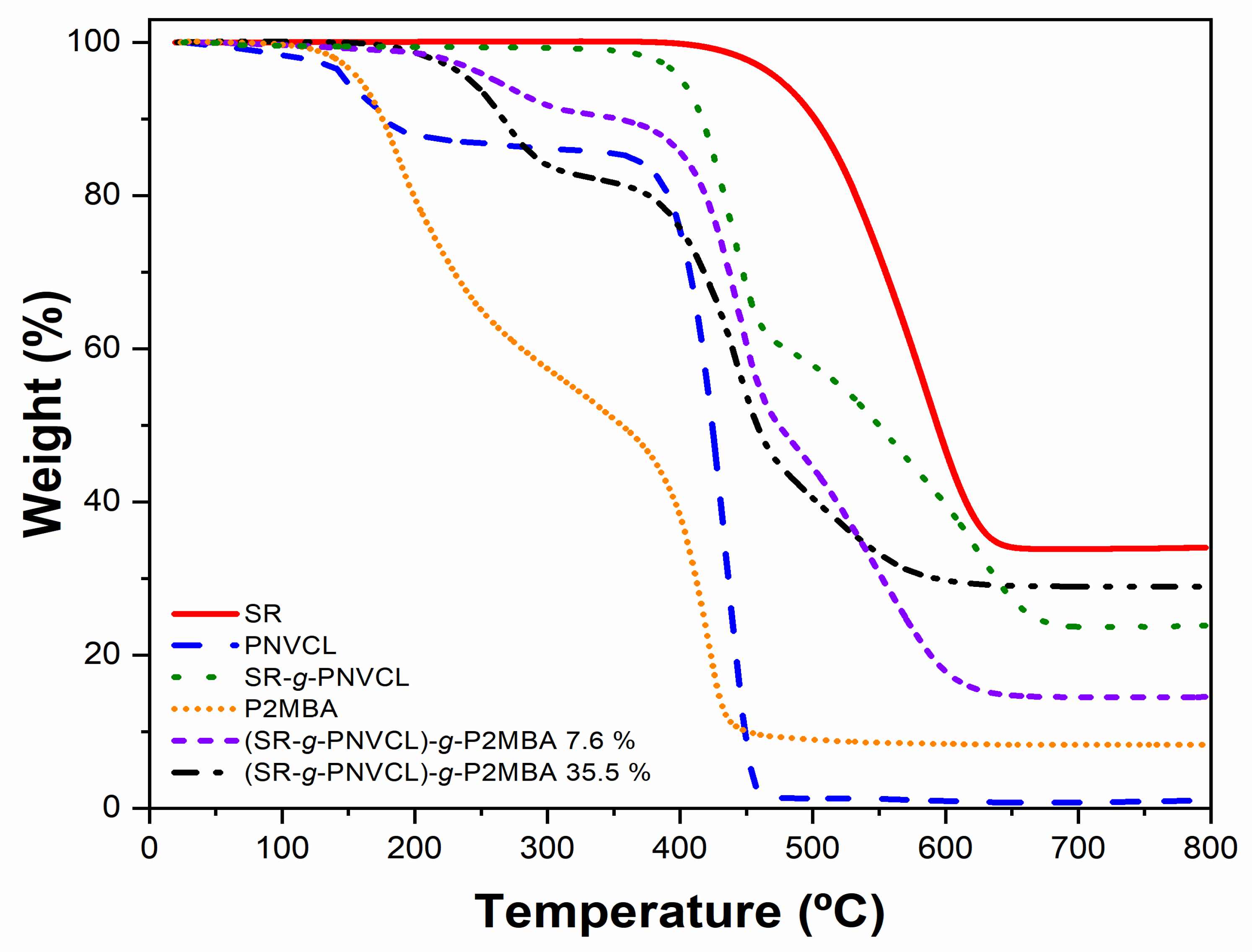 Materials 14 01065 g004 Materials 14 01065 g004