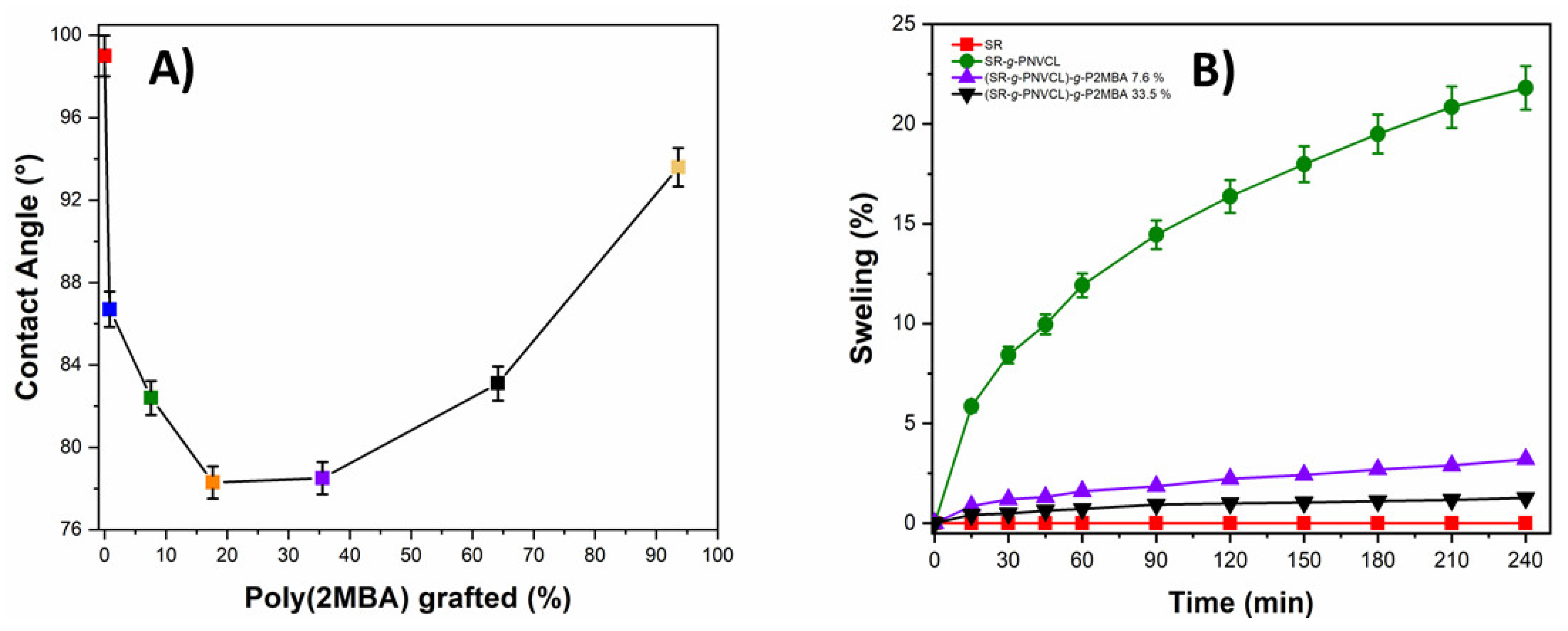 Materials 14 01065 g006 Materials 14 01065 g006