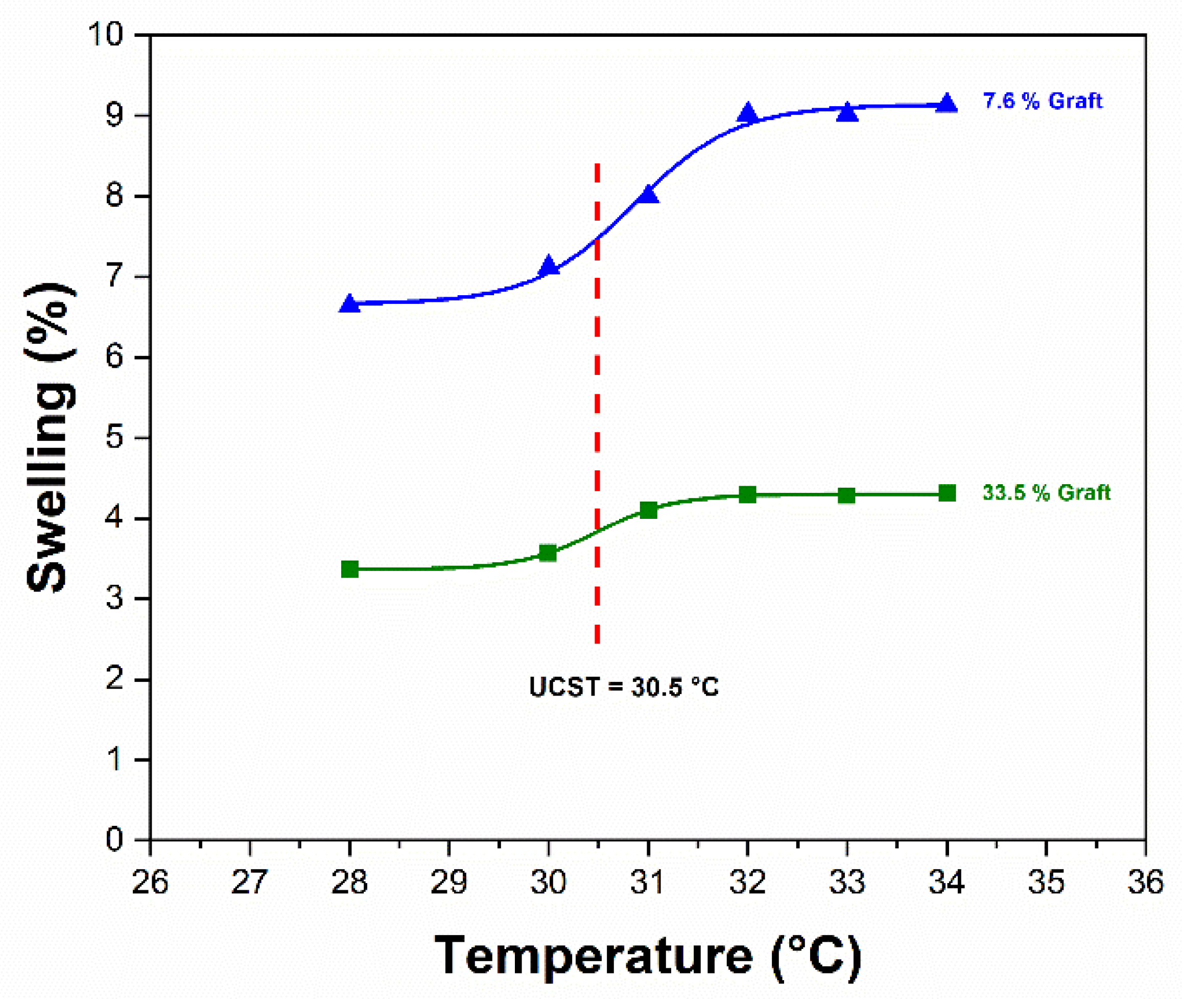 Materials 14 01065 g007 Materials 14 01065 g007