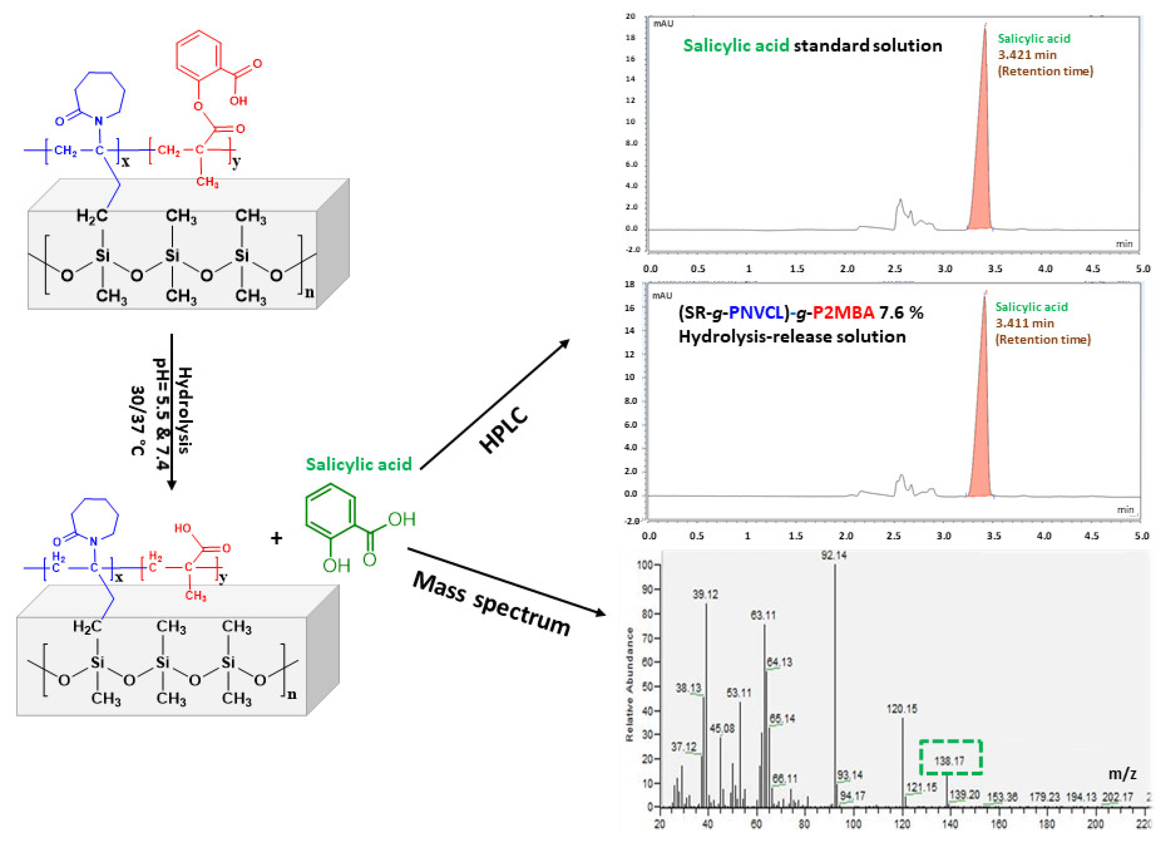 Materials 14 01065 g008 Materials 14 01065 g008