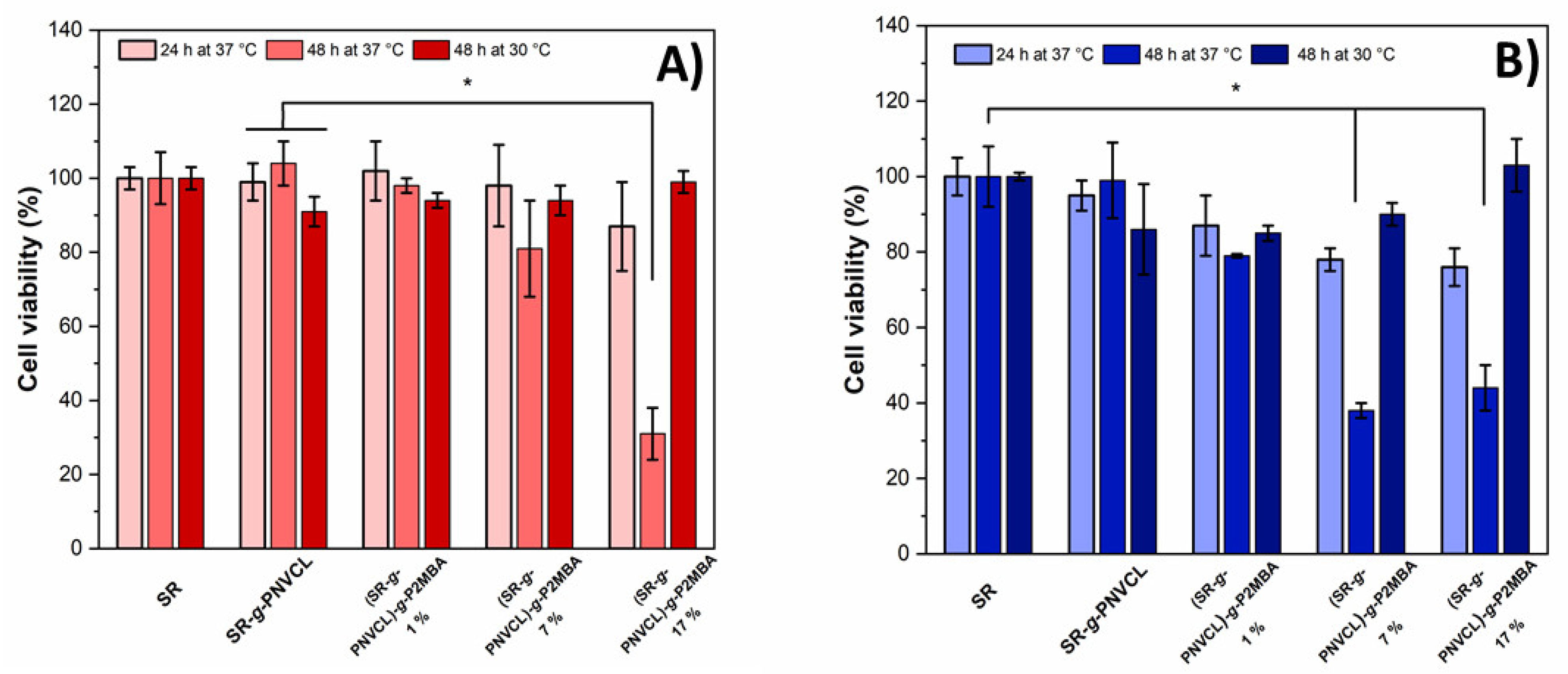 Materials 14 01065 g010 Materials 14 01065 g010