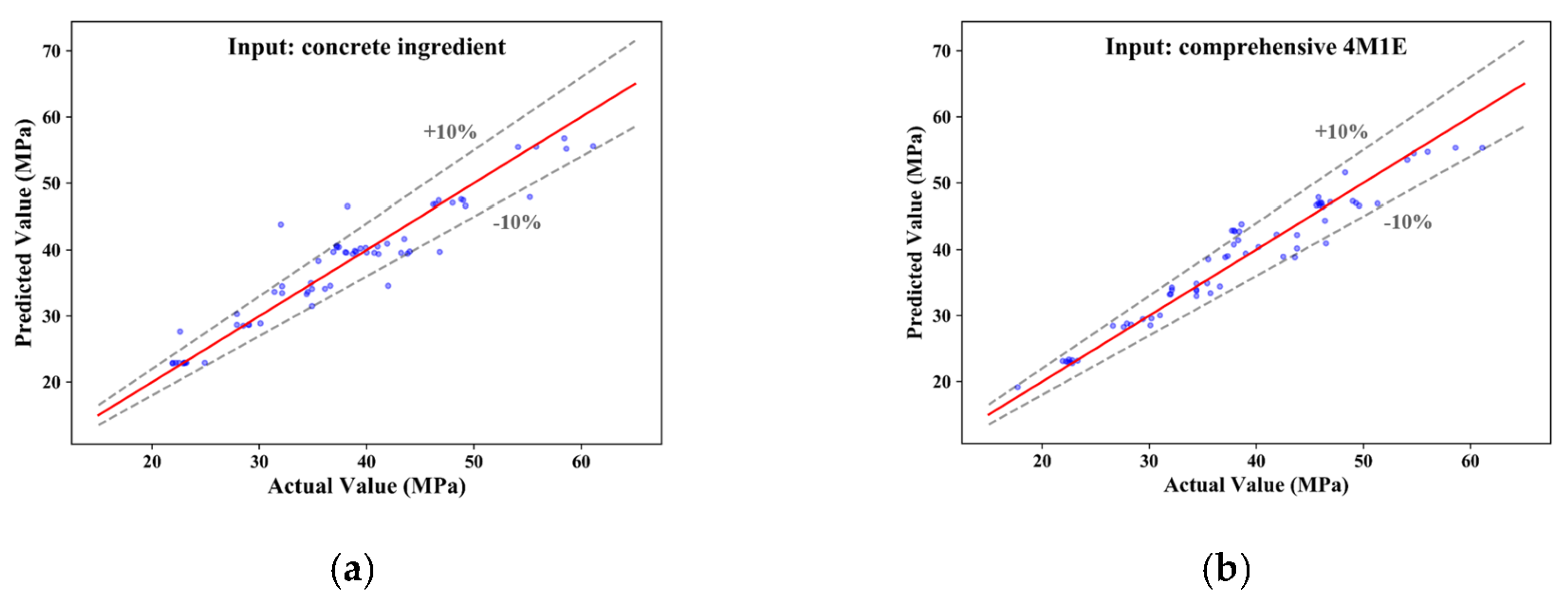 Materials 14 01068 g005