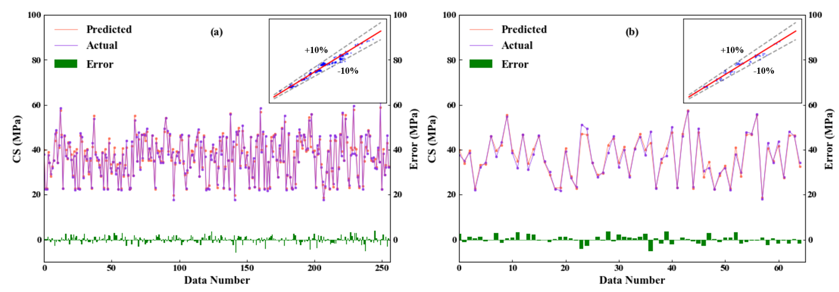 Materials 14 01068 g008