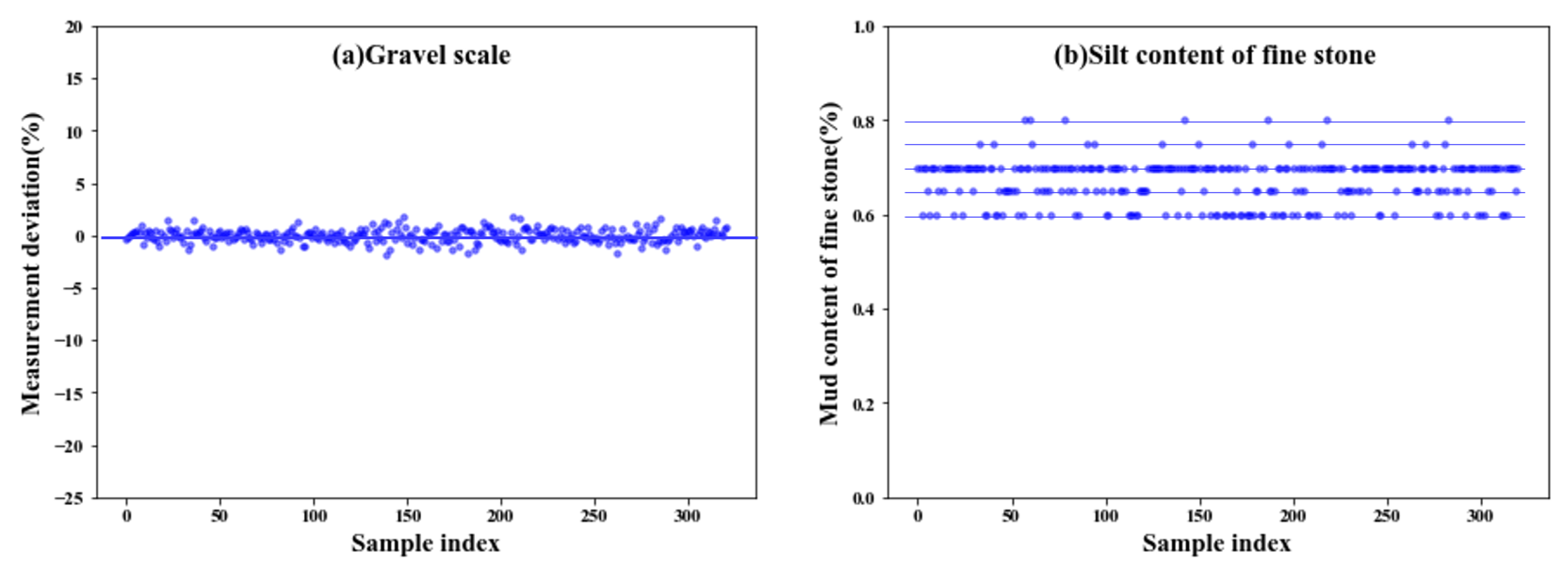 Materials 14 01068 g010
