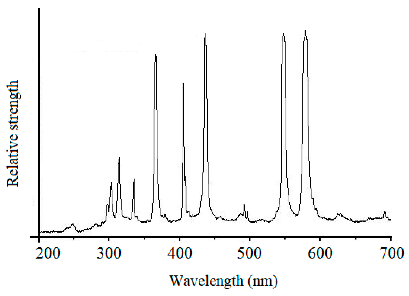 Materials 14 01070 g005 Materials 14 01070 g005