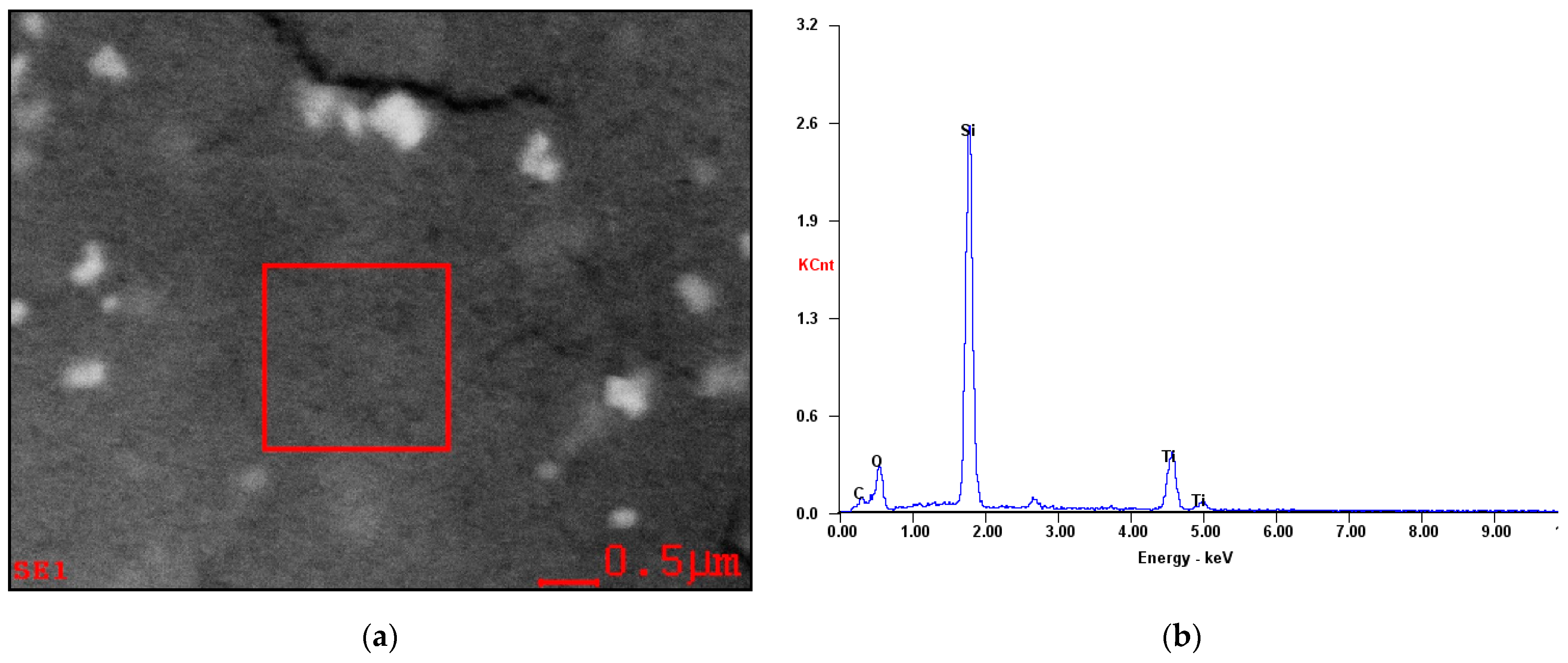 Materials 14 01070 g007 Materials 14 01070 g007