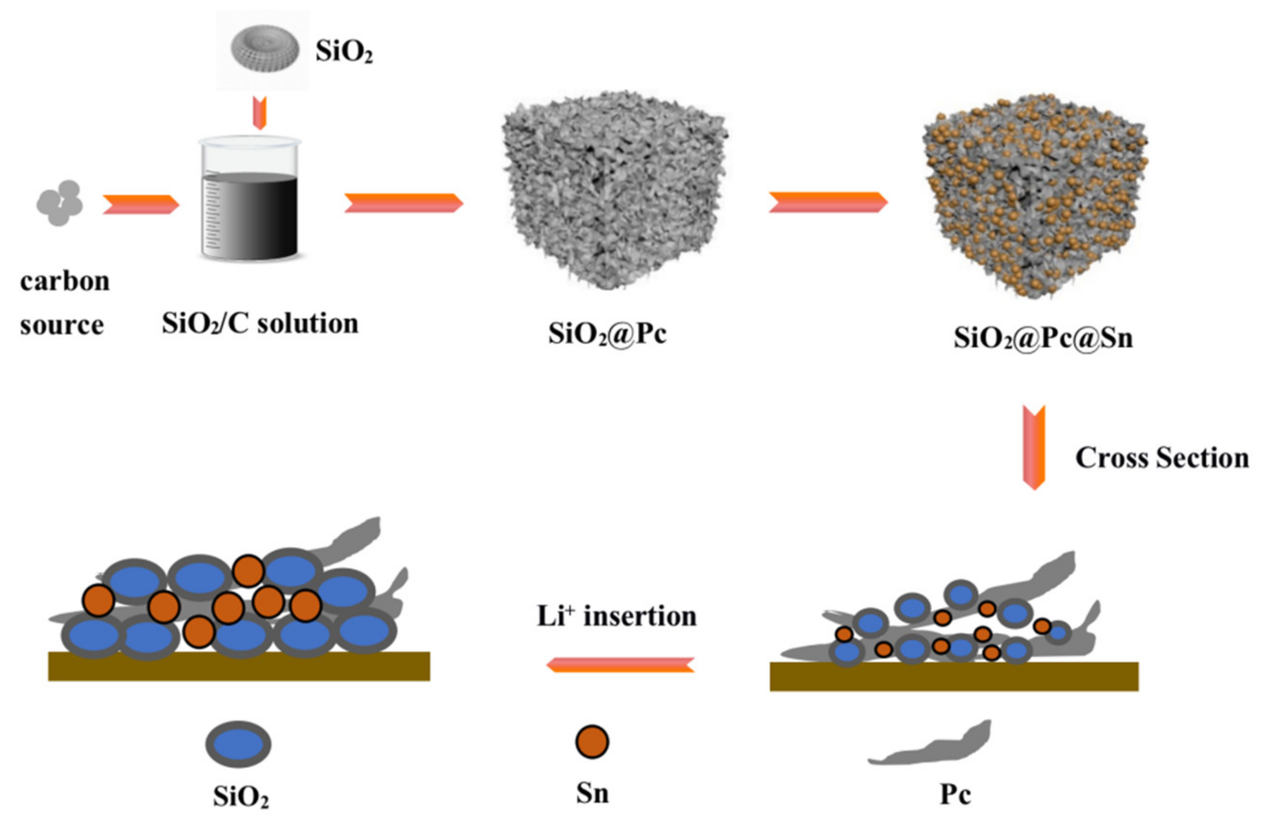 Materials 14 01071 g001 Materials 14 01071 g001