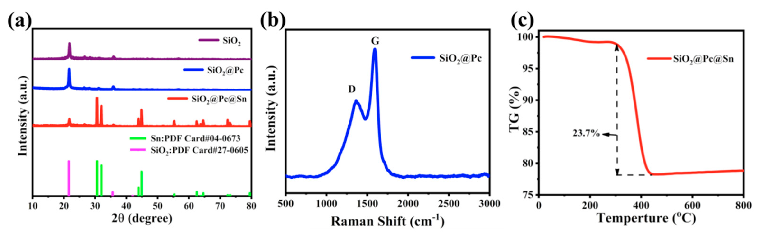 Materials 14 01071 g002 Materials 14 01071 g002