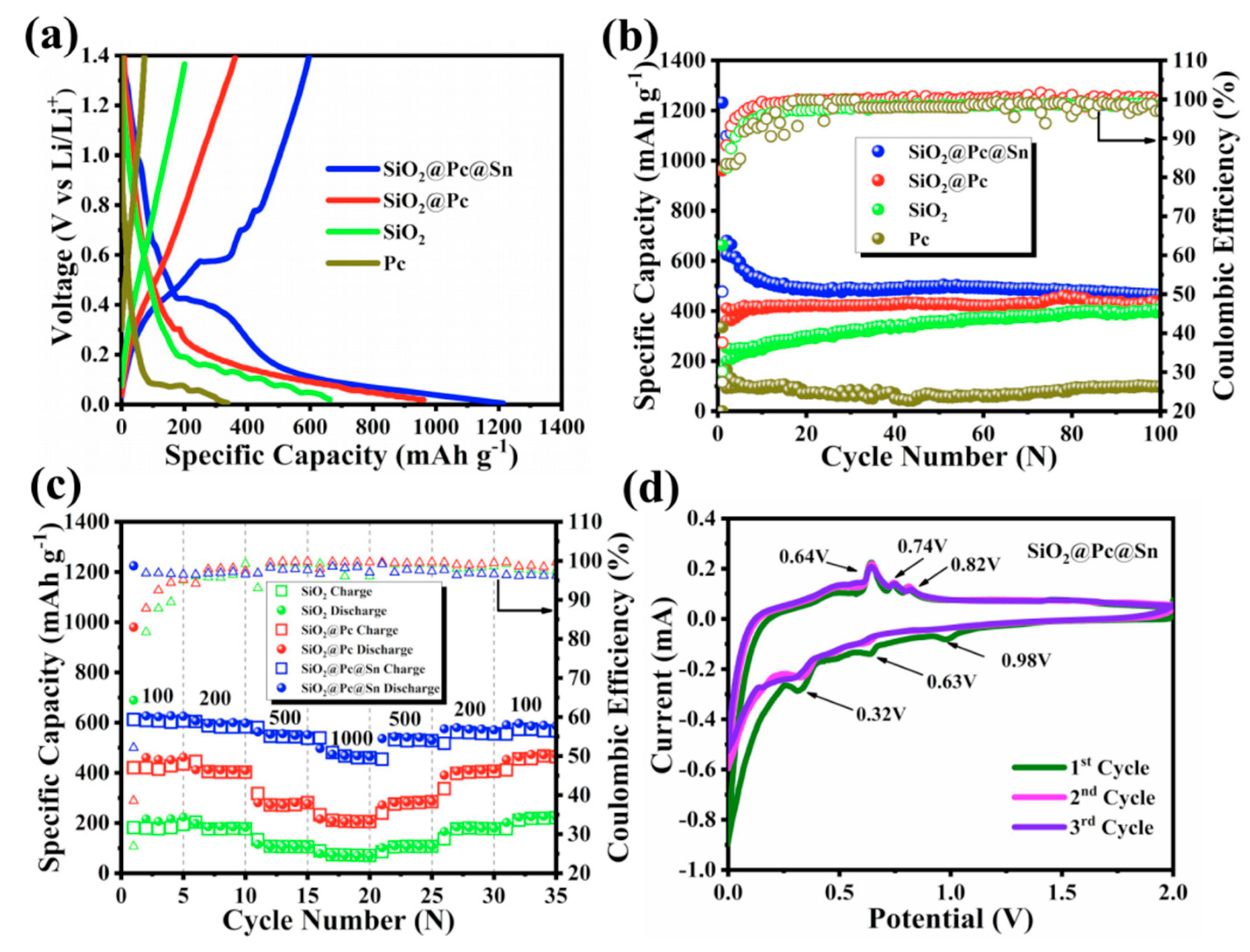 Materials 14 01071 g004 Materials 14 01071 g004