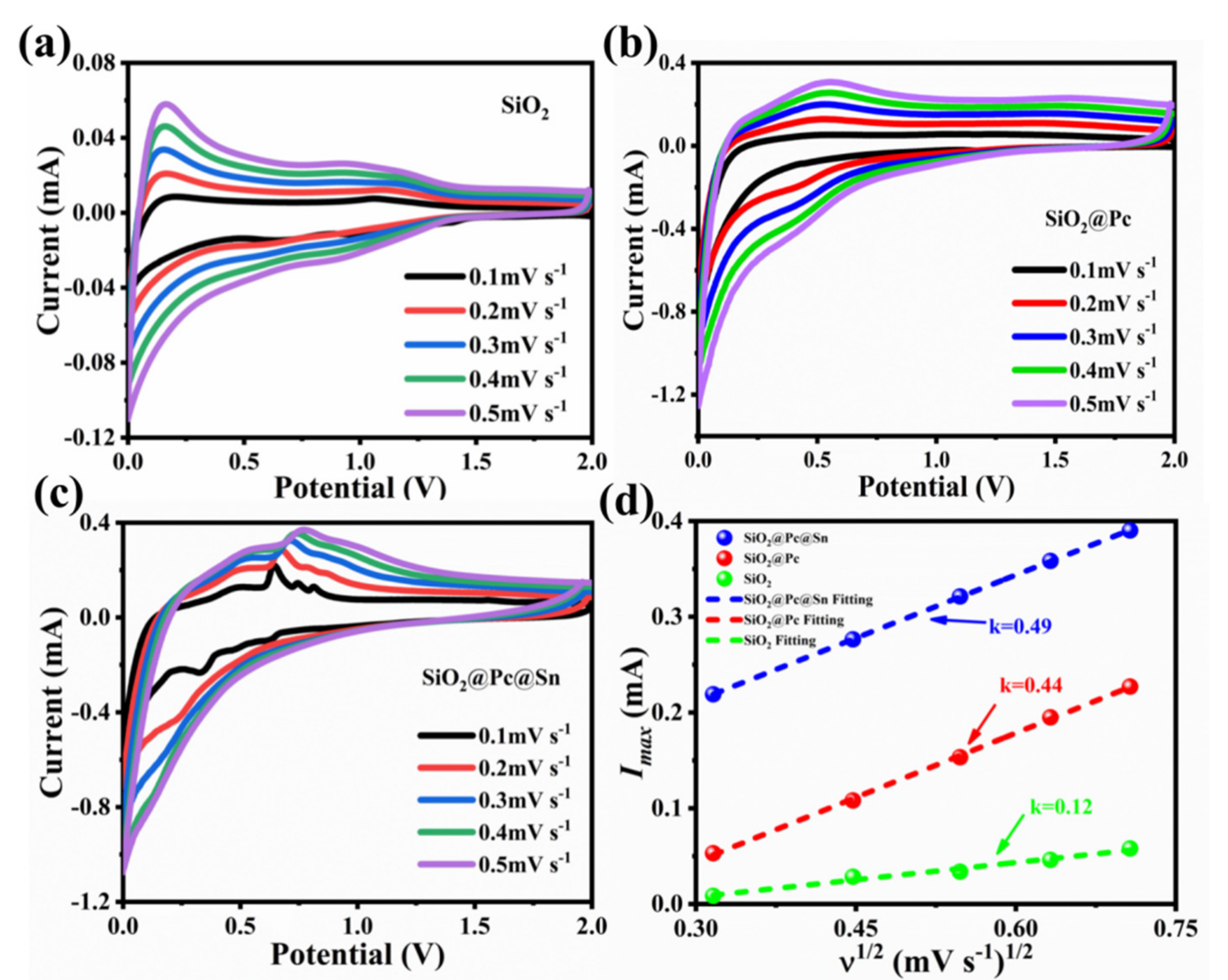 Materials 14 01071 g006 Materials 14 01071 g006