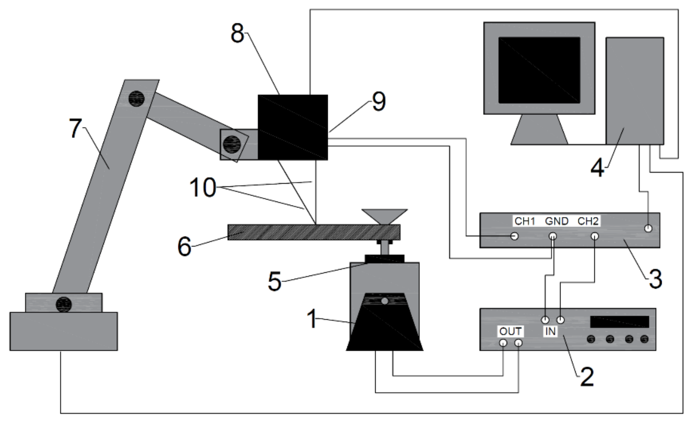 Materials 14 01072 g002