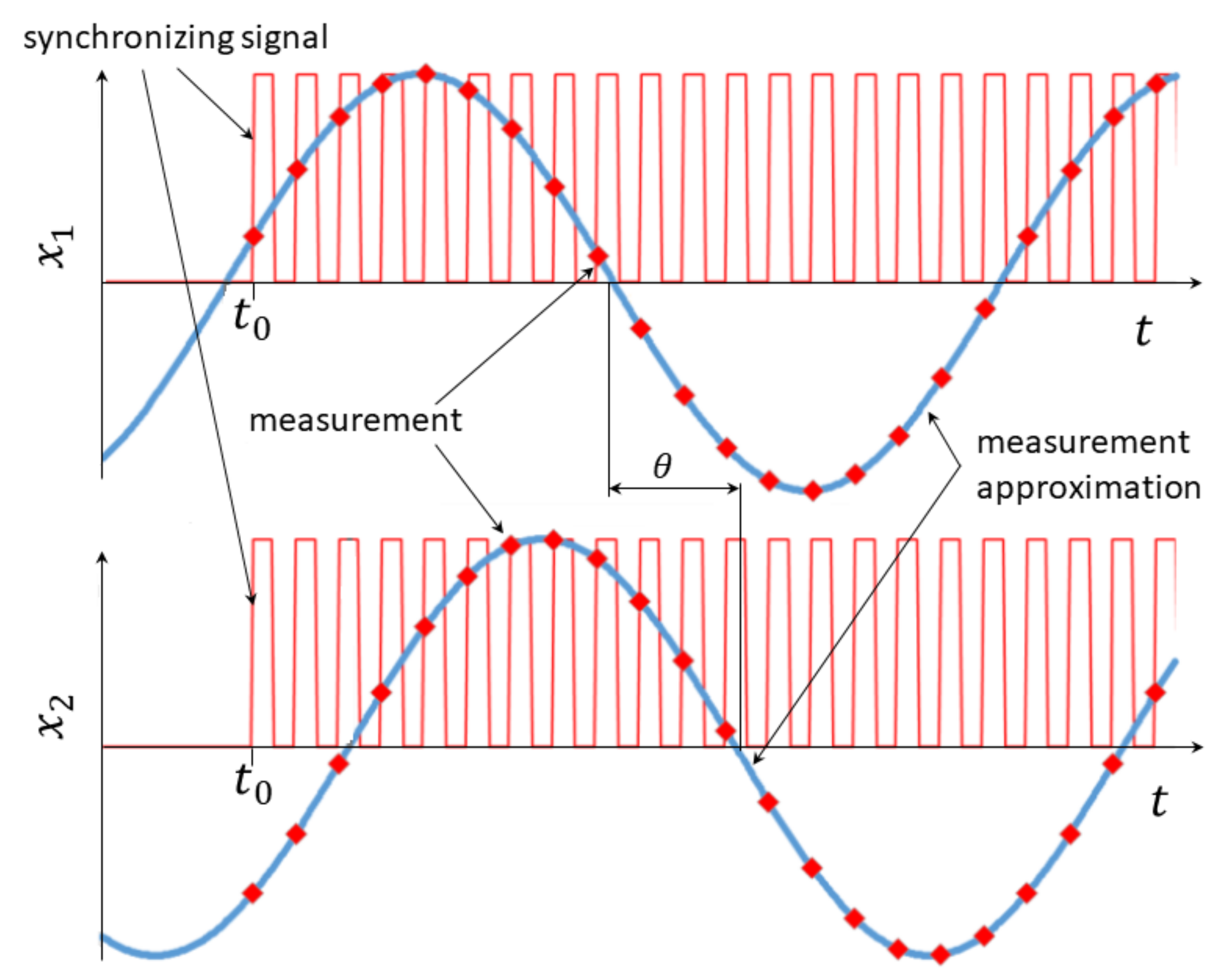 Materials 14 01072 g003