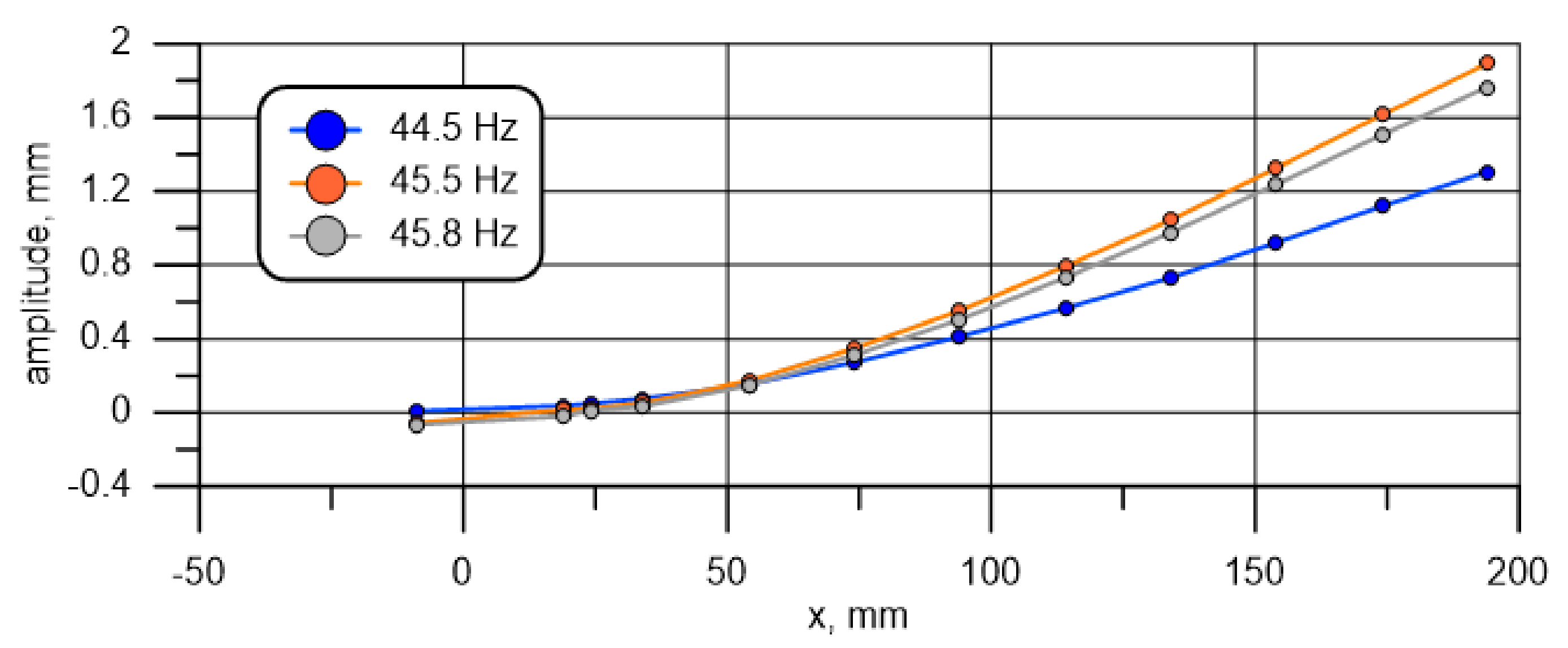 Materials 14 01072 g006