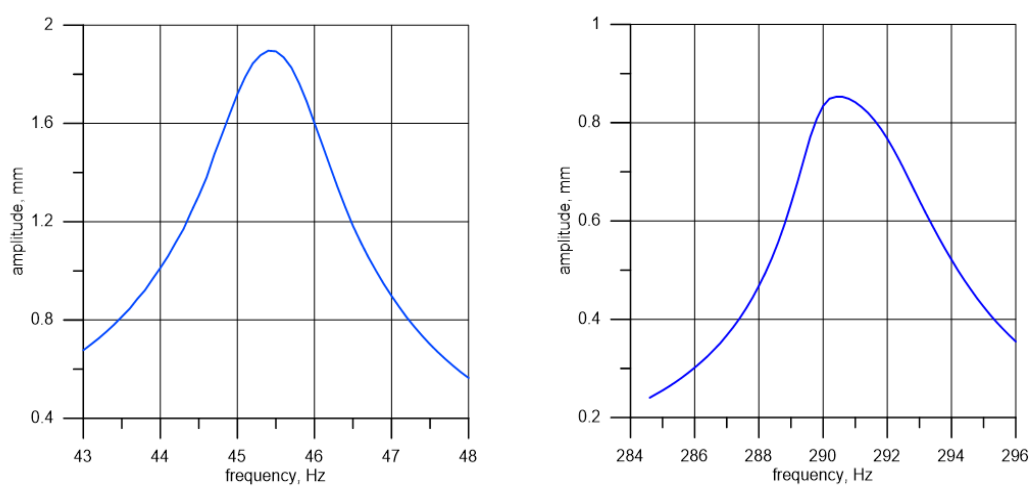 Materials 14 01072 g008