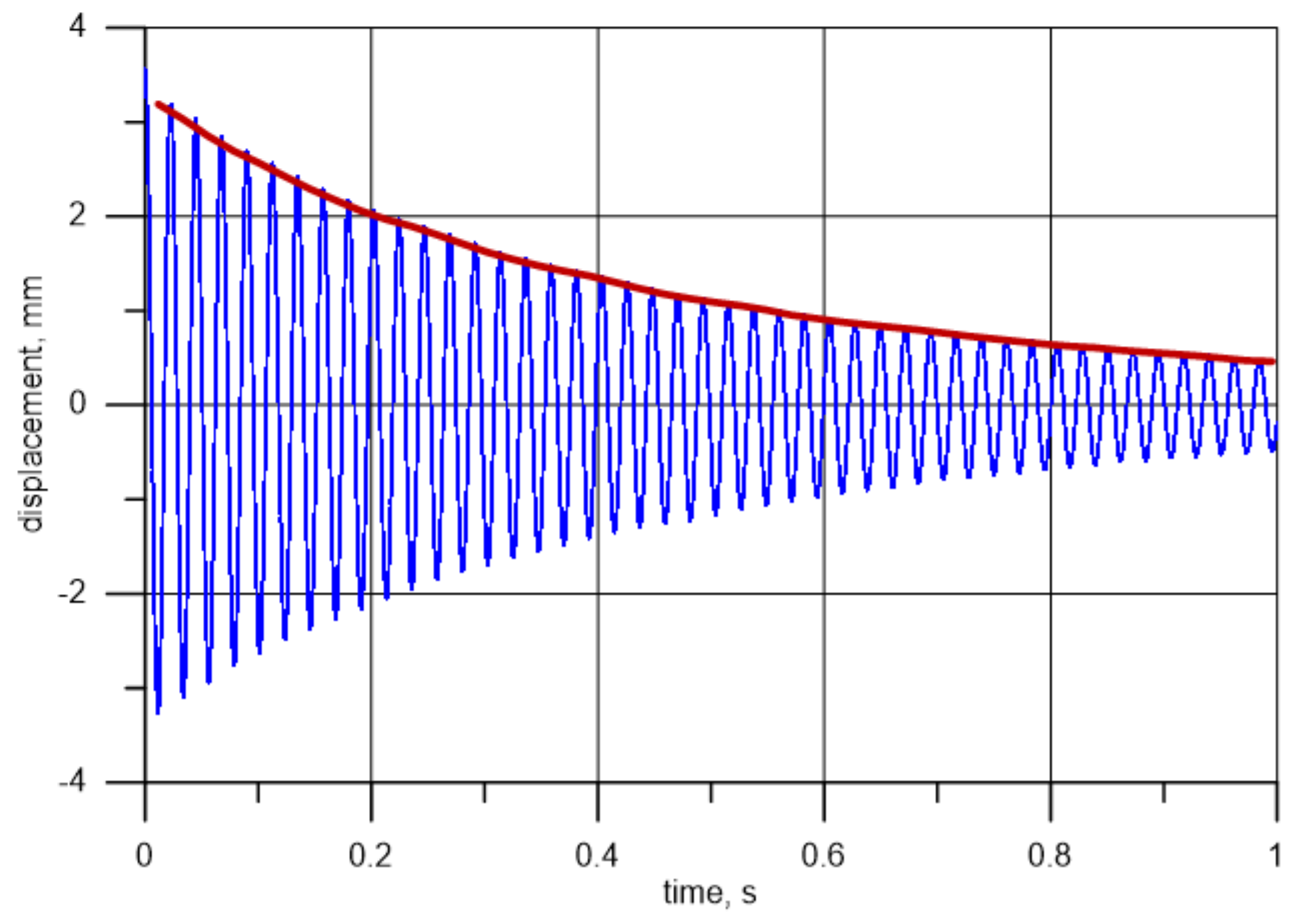 Materials 14 01072 g009