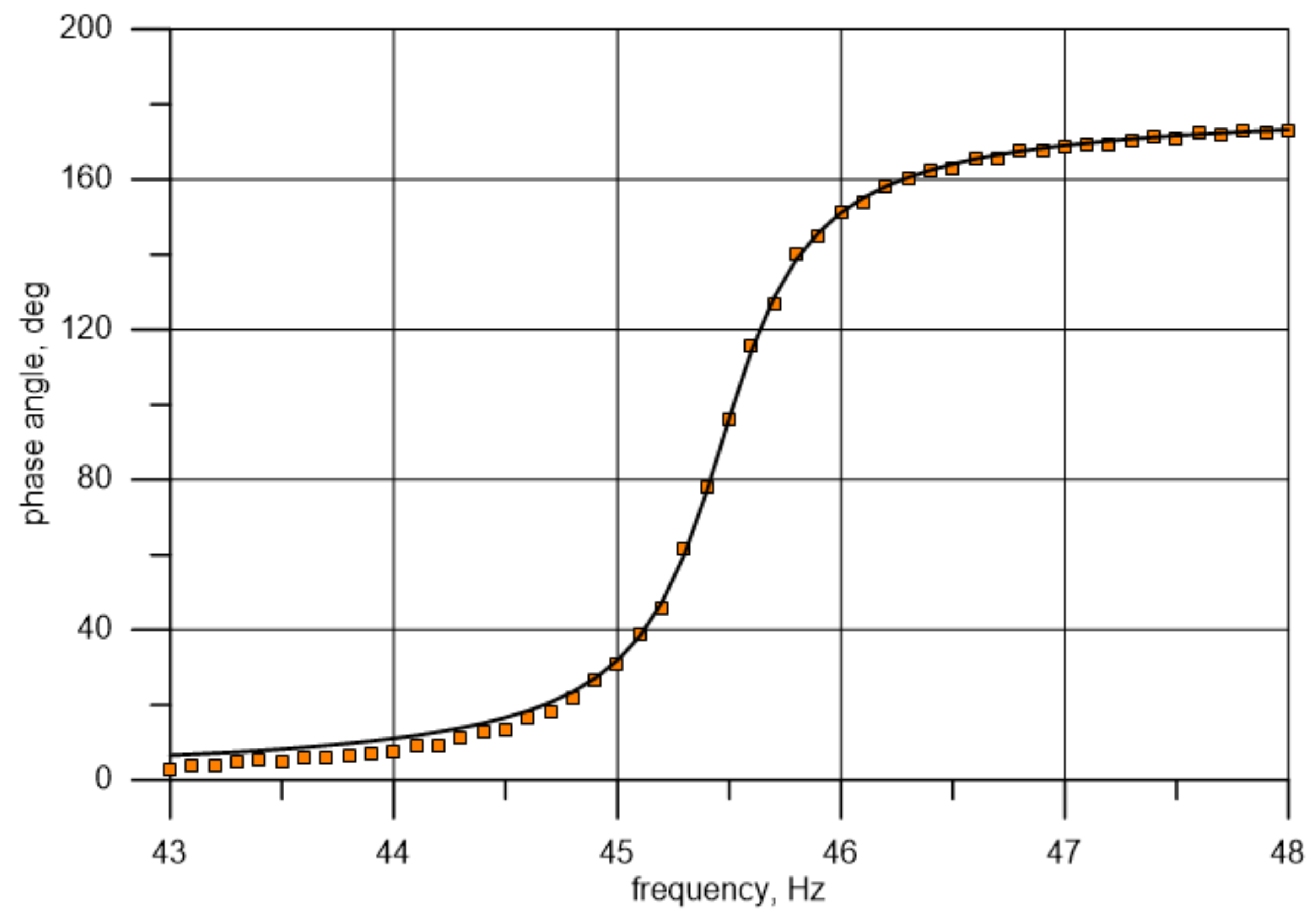 Materials 14 01072 g012