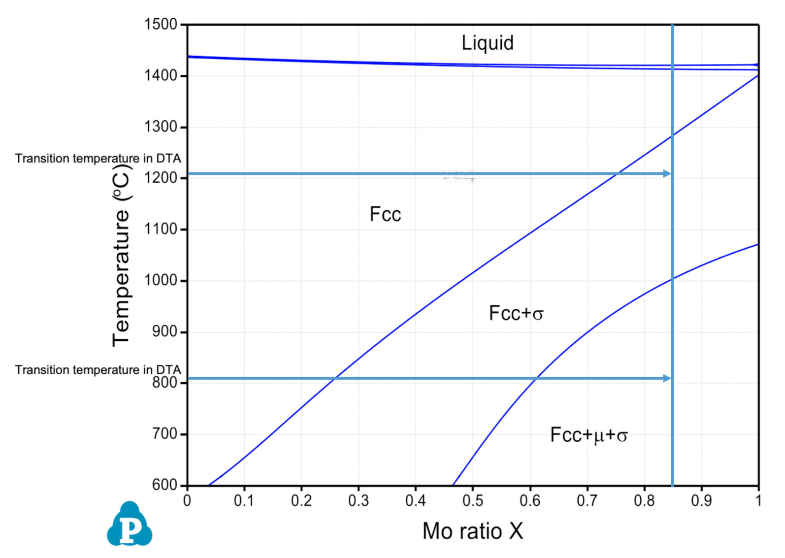 Materials 14 01073 g001