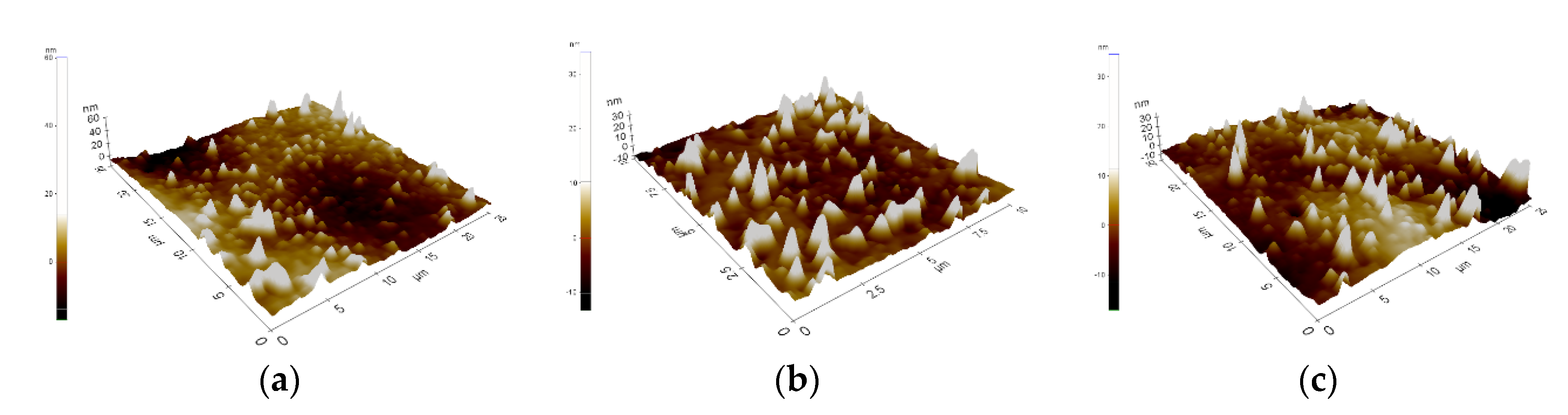 Materials 14 01079 g001