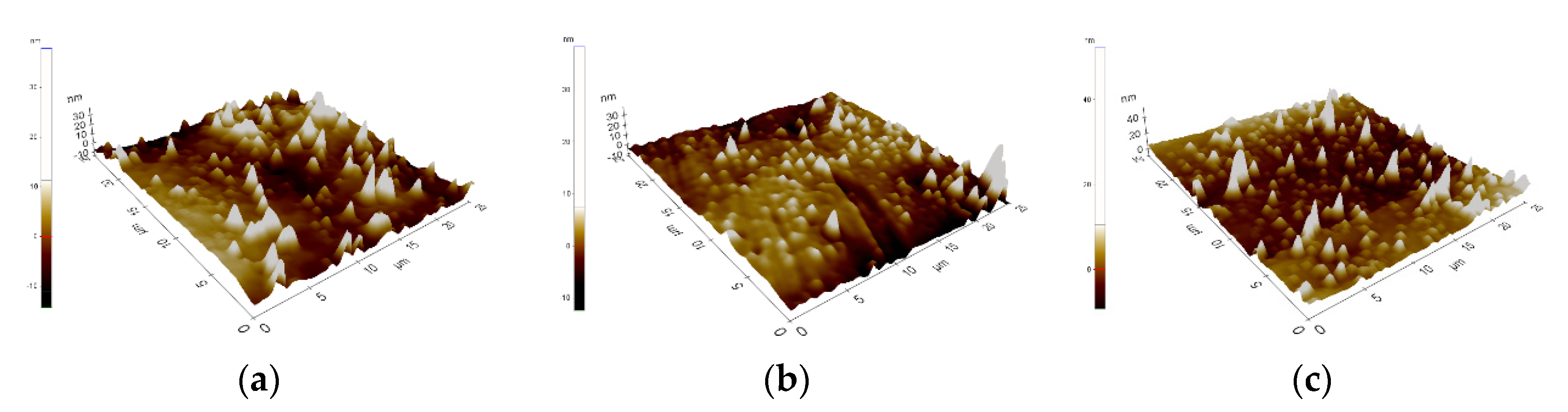 Materials 14 01079 g002