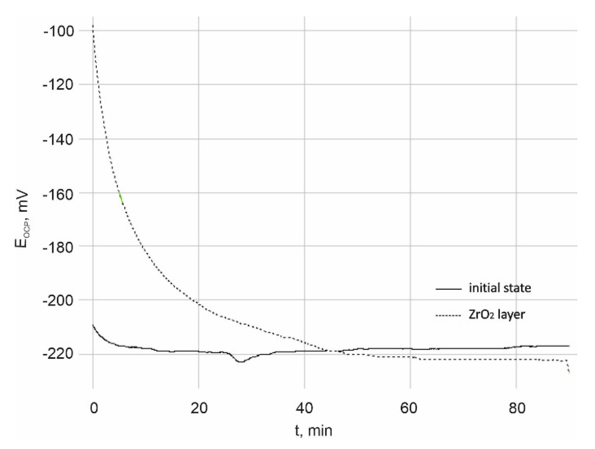 Materials 14 01079 g003