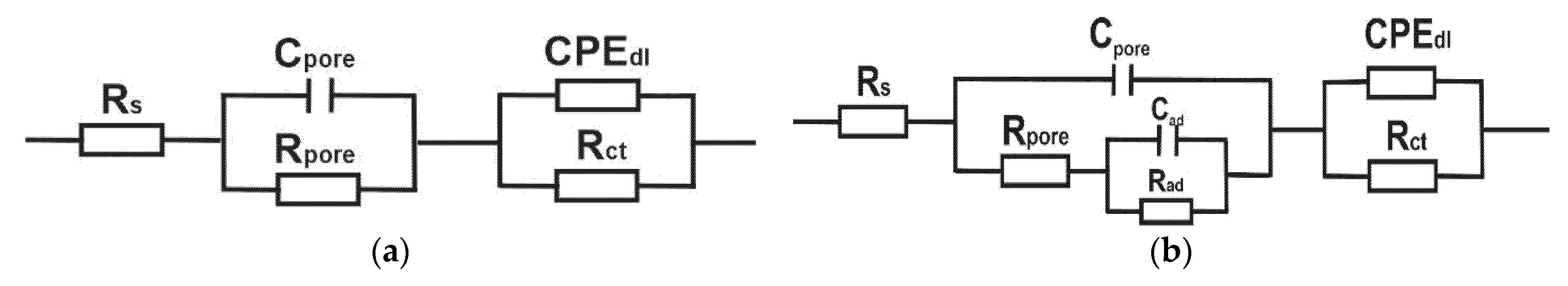 Materials 14 01079 g007