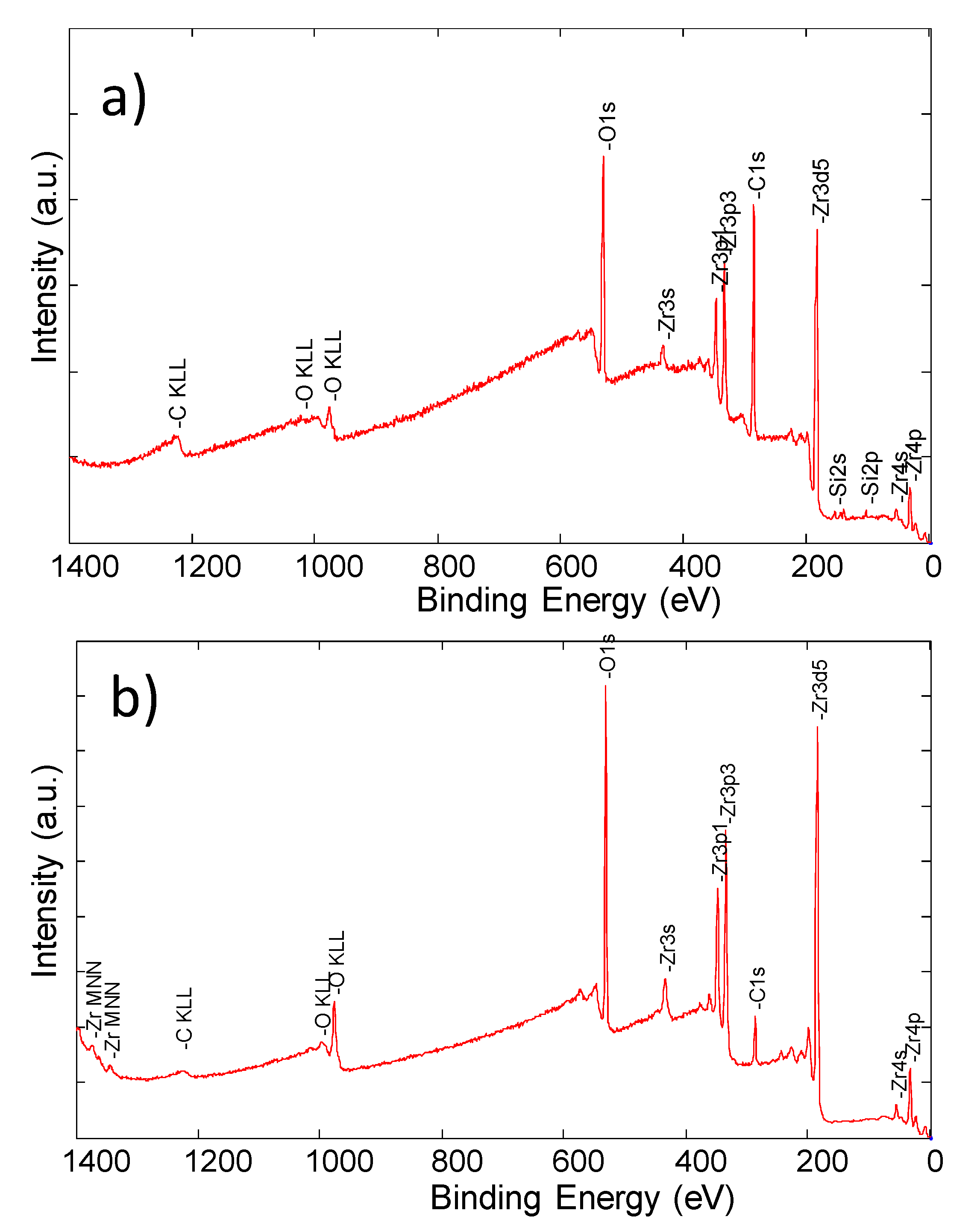 Materials 14 01079 g008
