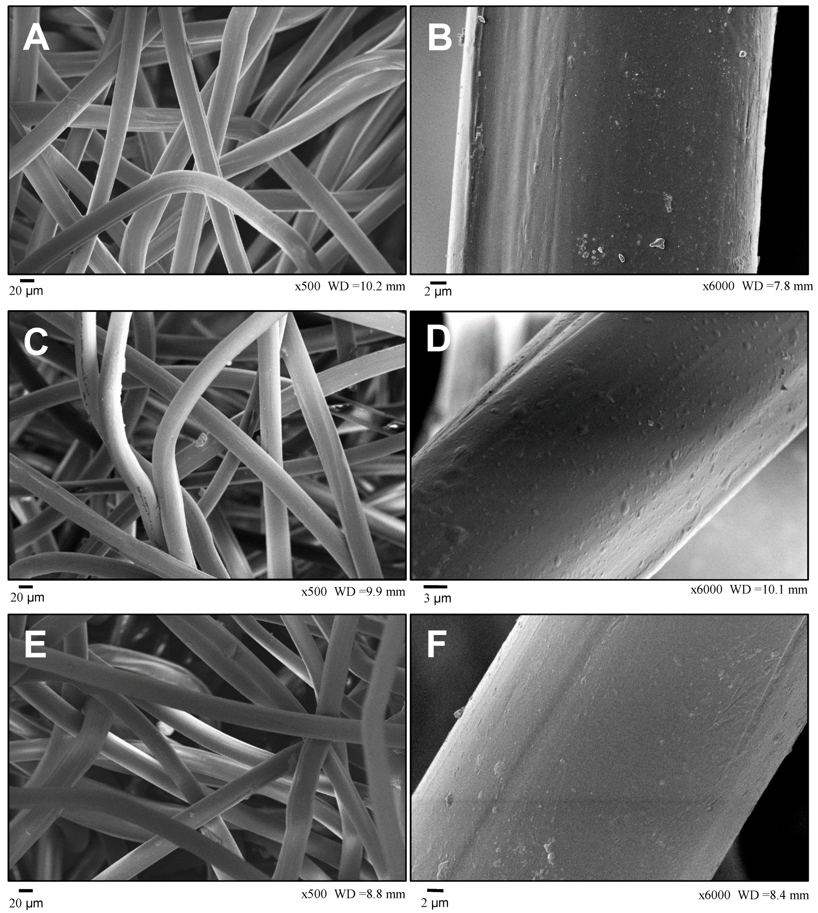 Materials 14 01080 g007