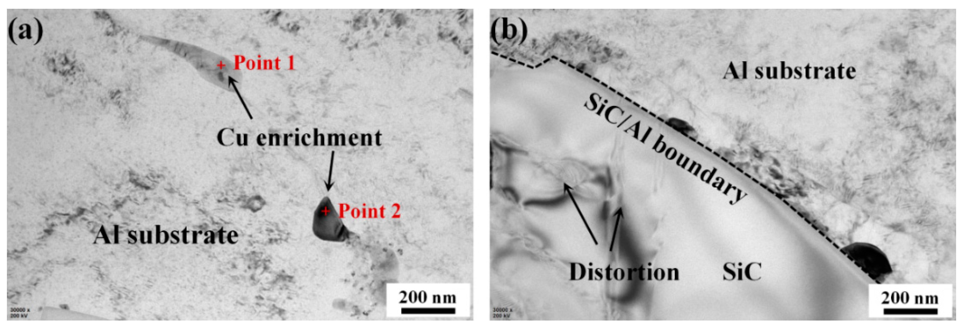 Materials 14 01082 g003 Materials 14 01082 g003