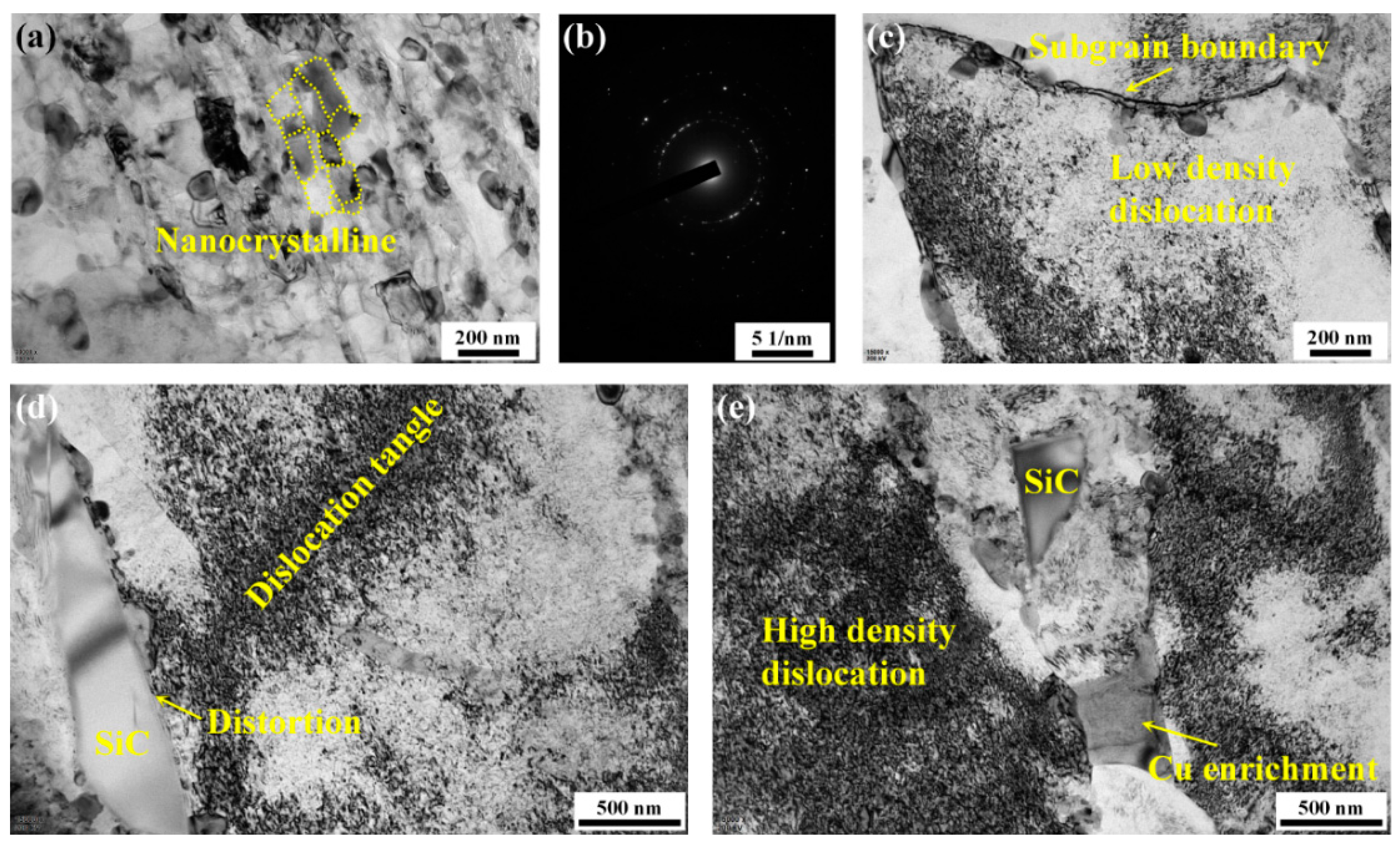 Materials 14 01082 g004 Materials 14 01082 g004