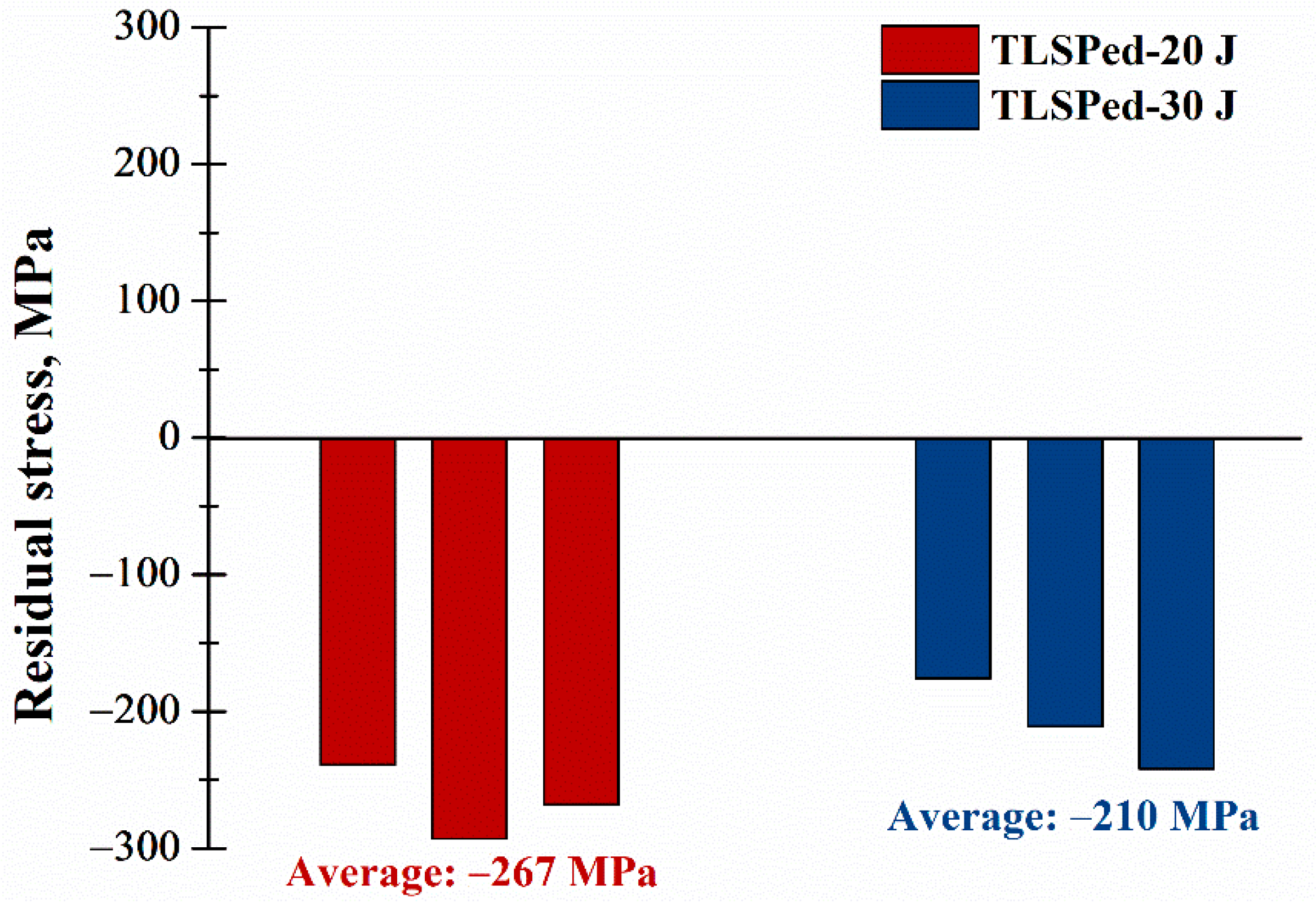 Materials 14 01082 g008 Materials 14 01082 g008