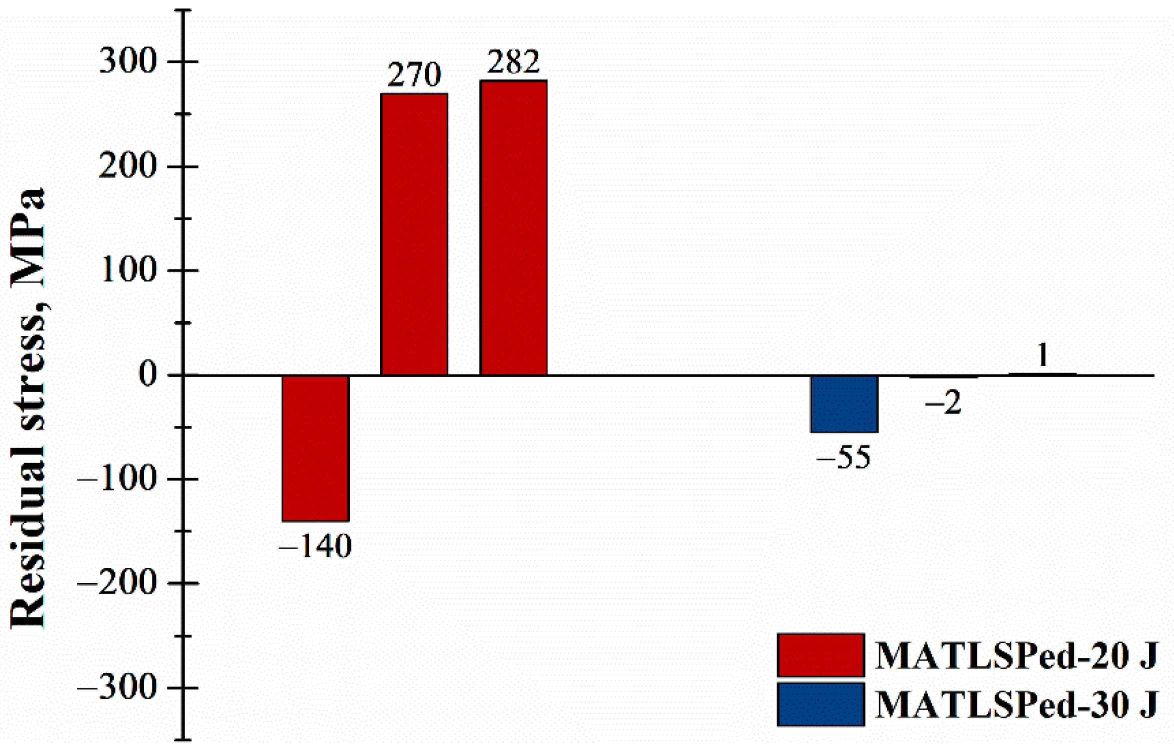 Materials 14 01082 g009 Materials 14 01082 g009