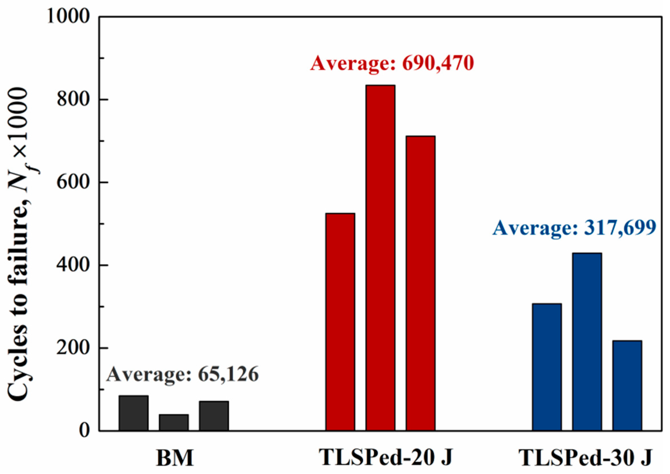 Materials 14 01082 g010 Materials 14 01082 g010