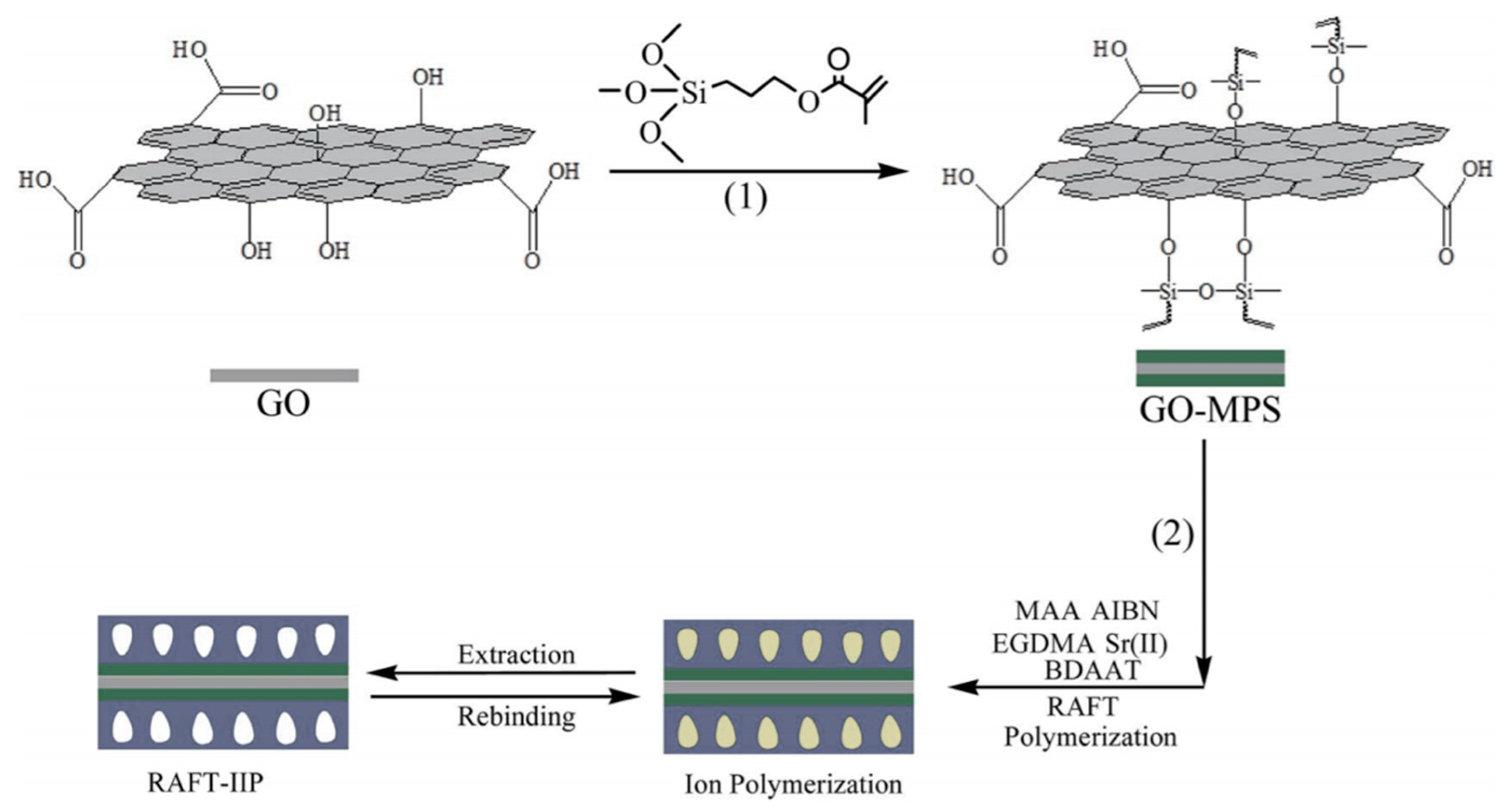 Materials 14 01083 g008 Materials 14 01083 g008