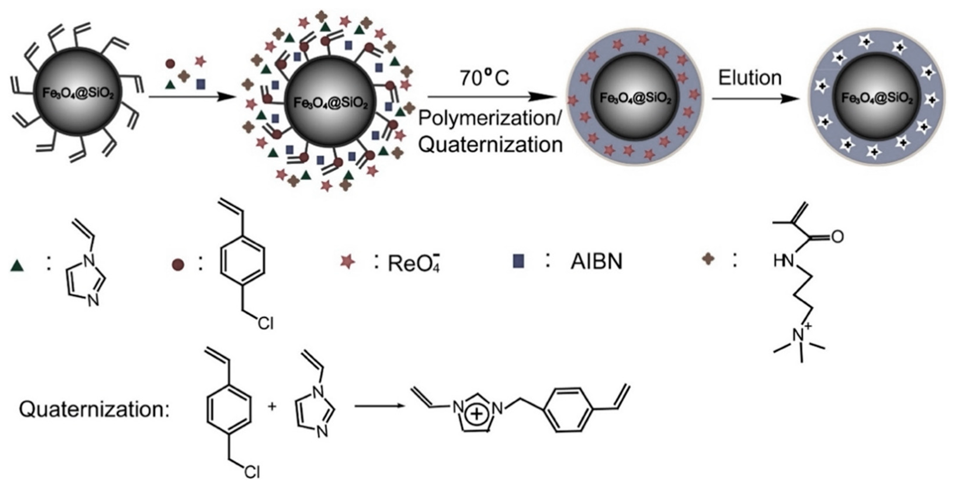 Materials 14 01083 g011 Materials 14 01083 g011