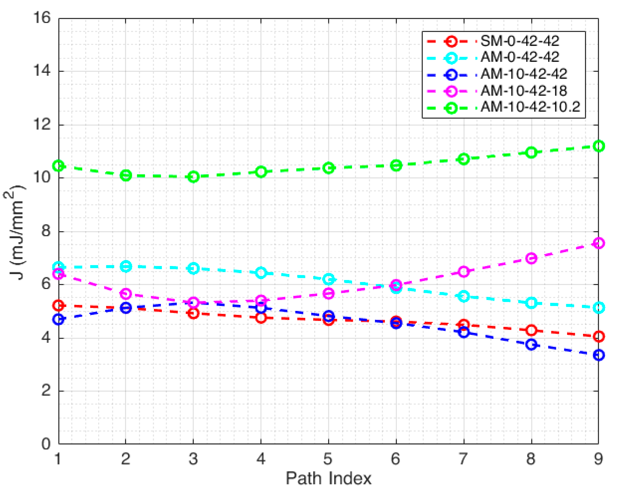 Materials 14 01084 g009 Materials 14 01084 g009