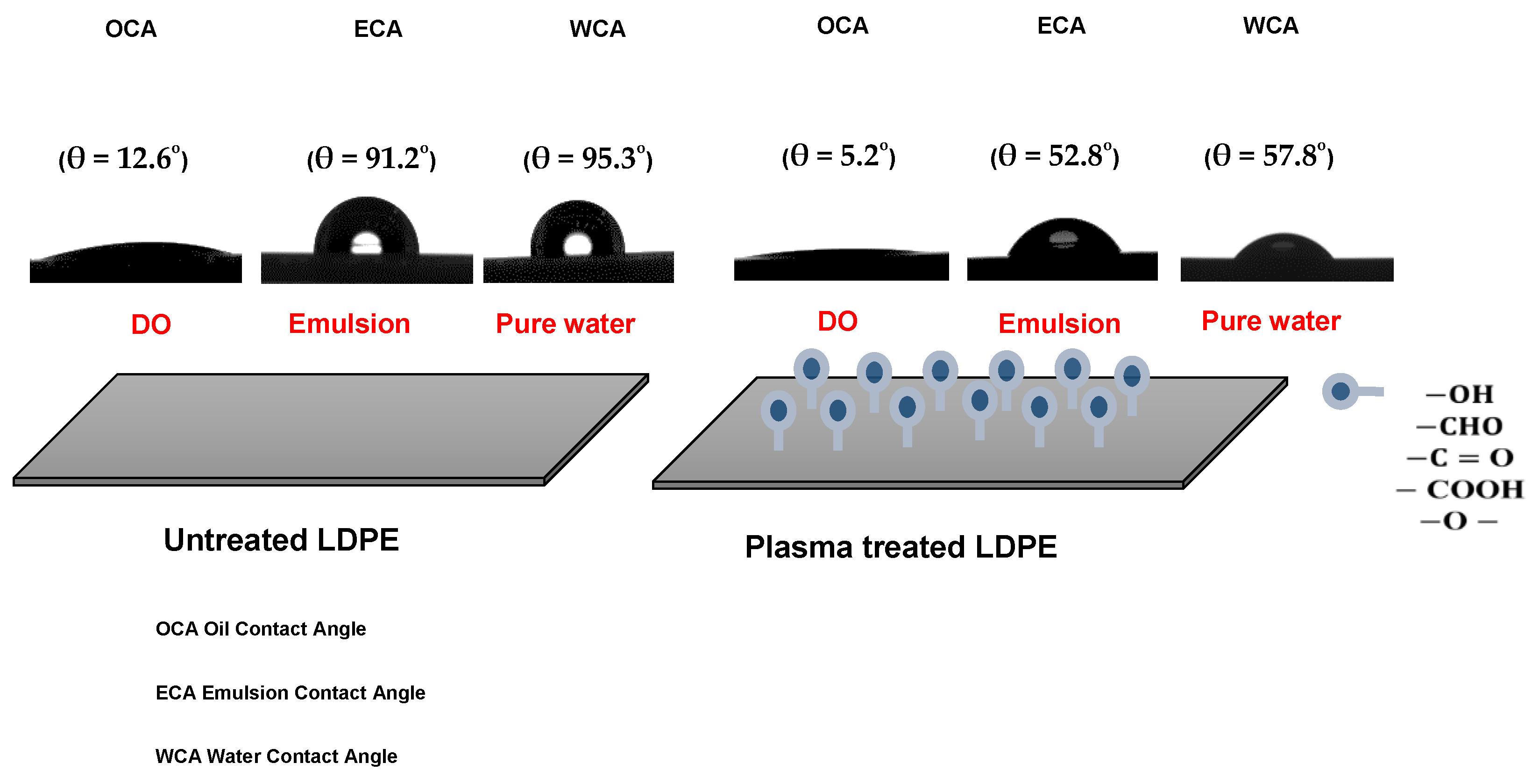 Materials 14 01086 g002 Materials 14 01086 g002