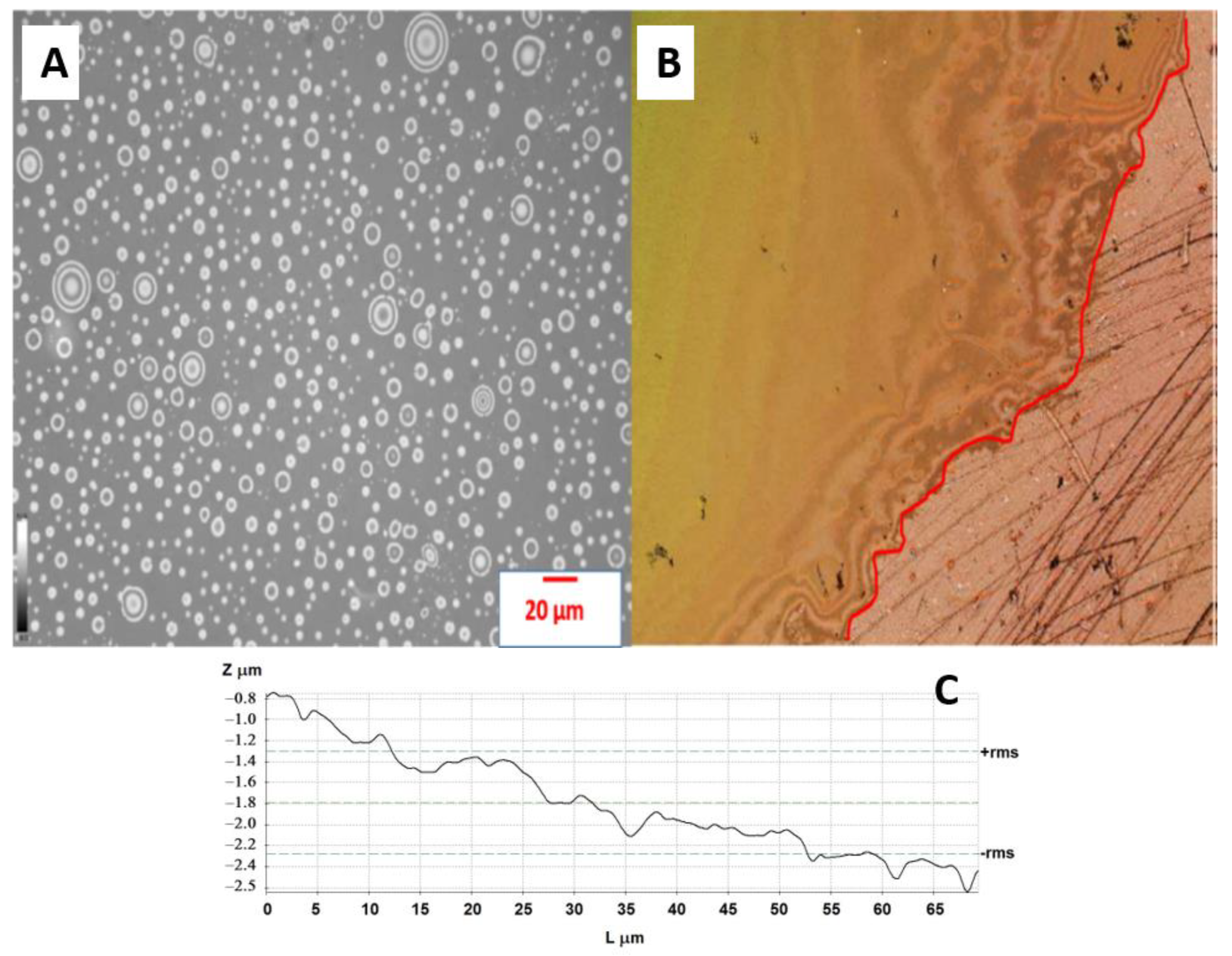 Materials 14 01086 g003 Materials 14 01086 g003