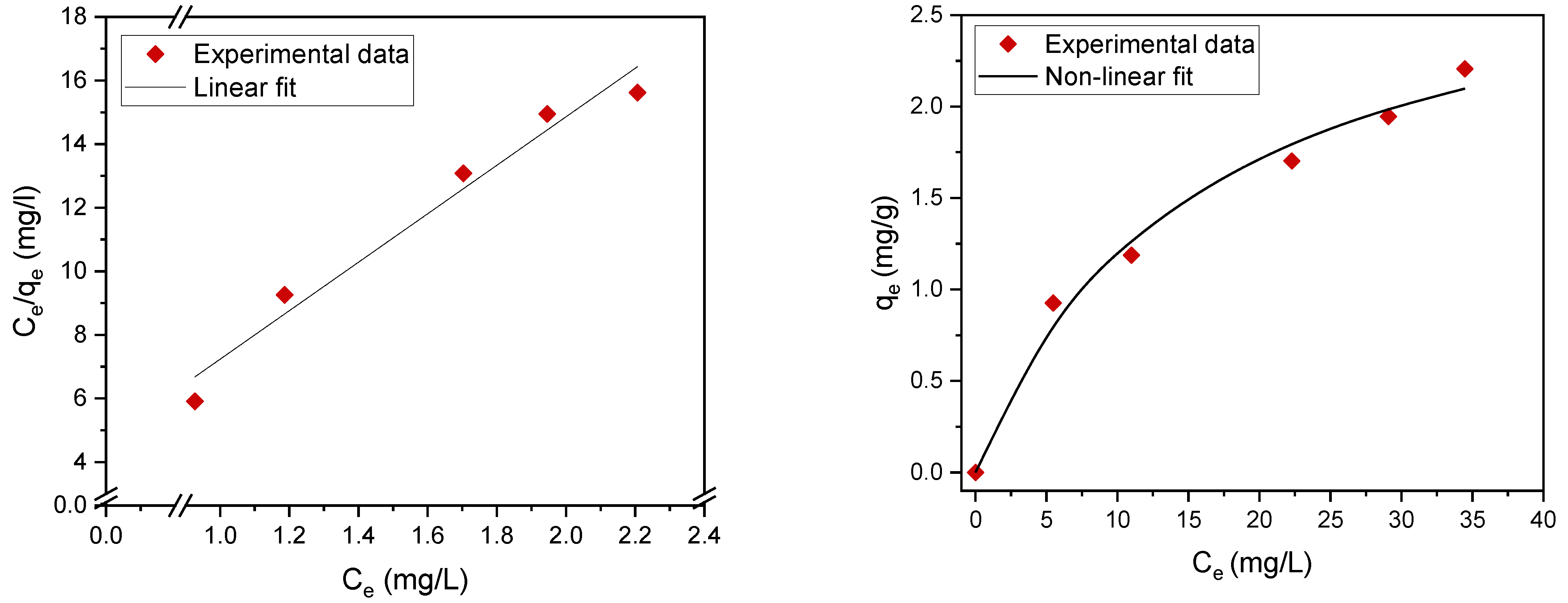 Materials 14 01086 g007 Materials 14 01086 g007