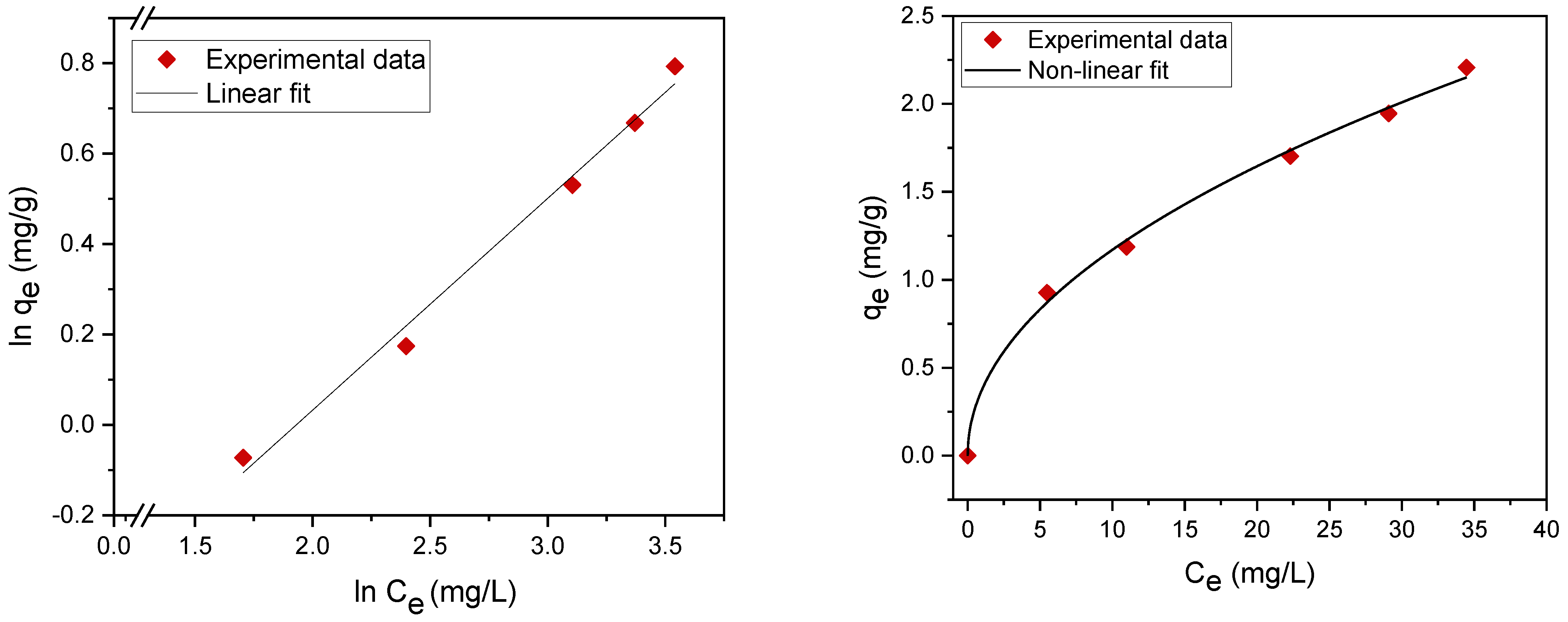 Materials 14 01086 g008 Materials 14 01086 g008
