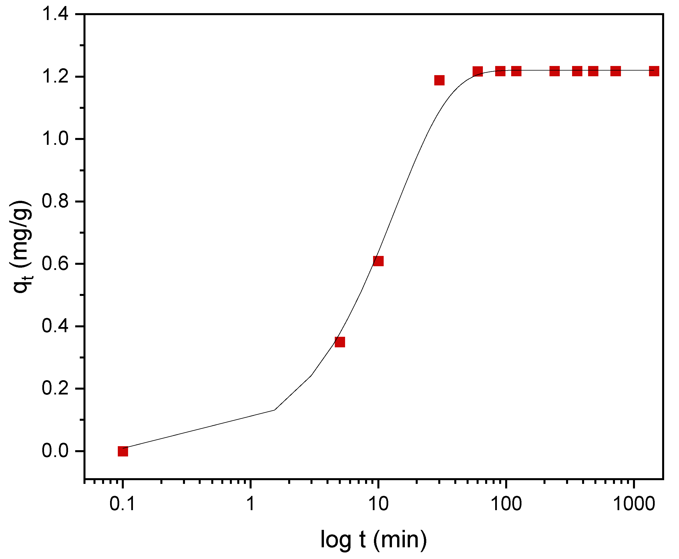 Materials 14 01086 g009 Materials 14 01086 g009