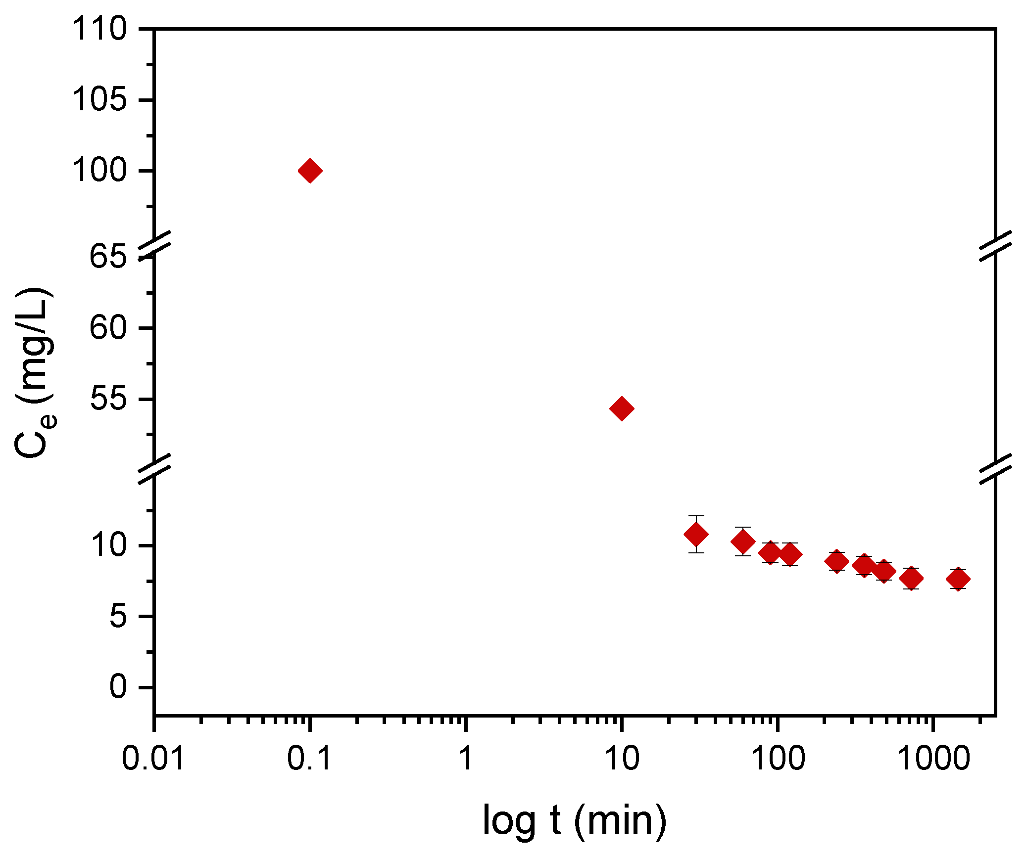 Materials 14 01086 g010 Materials 14 01086 g010