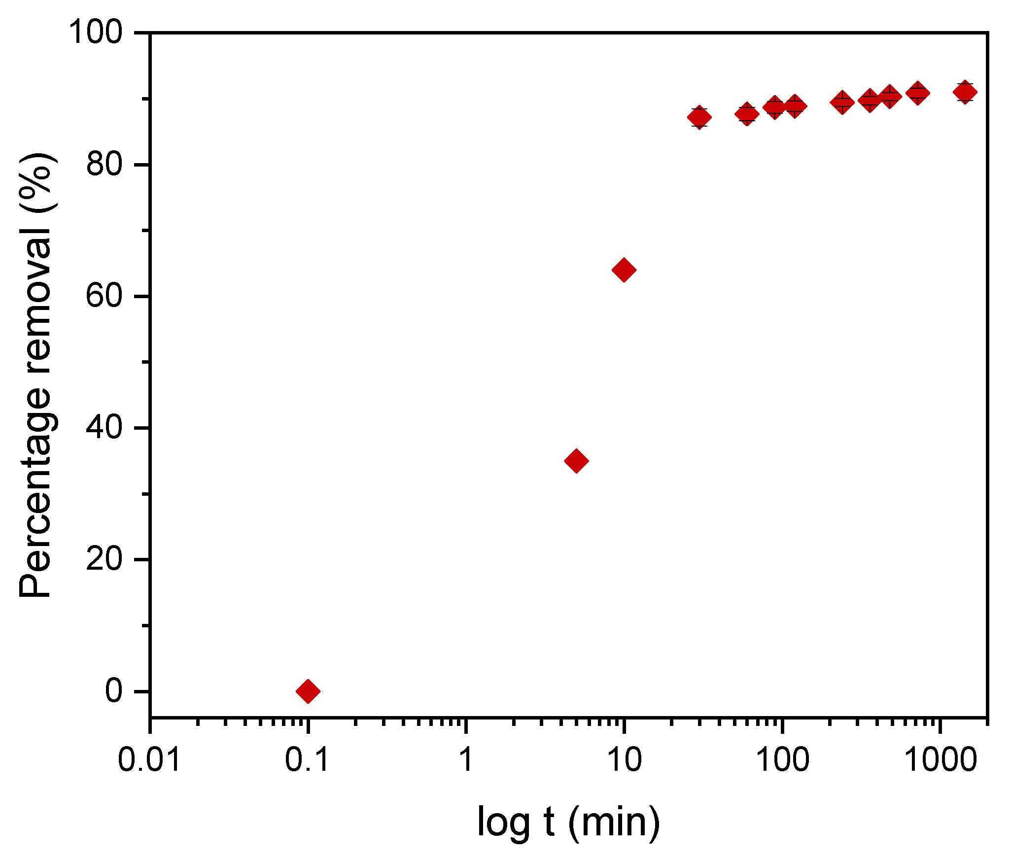 Materials 14 01086 g011 Materials 14 01086 g011