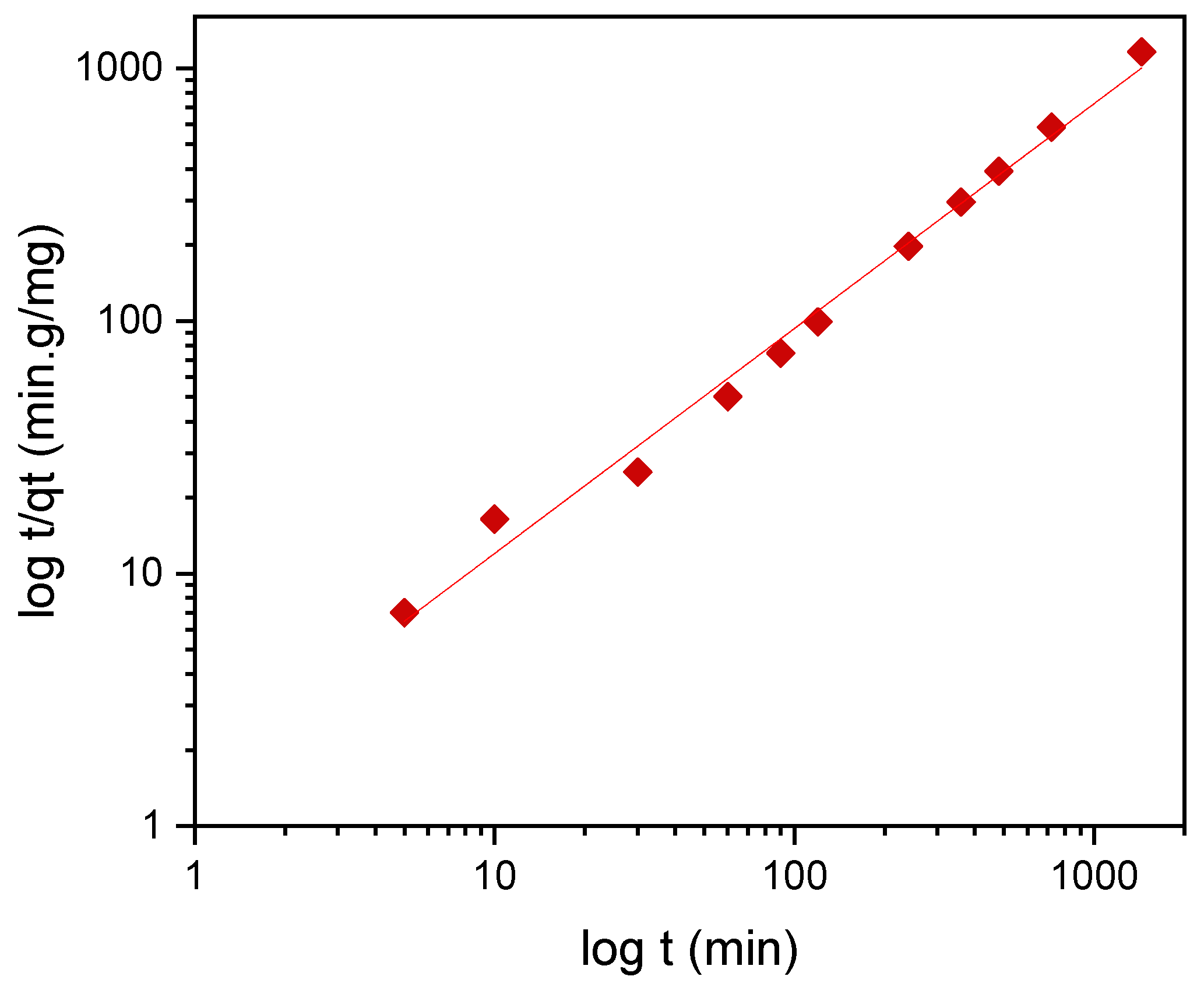 Materials 14 01086 g012 Materials 14 01086 g012