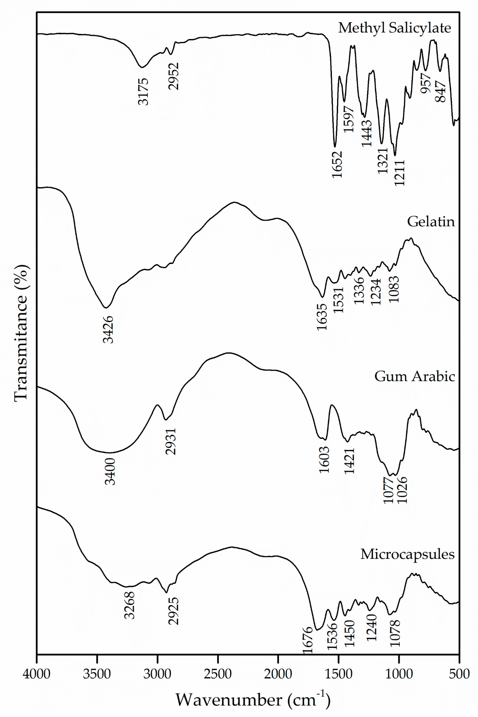 Materials 14 01087 g001