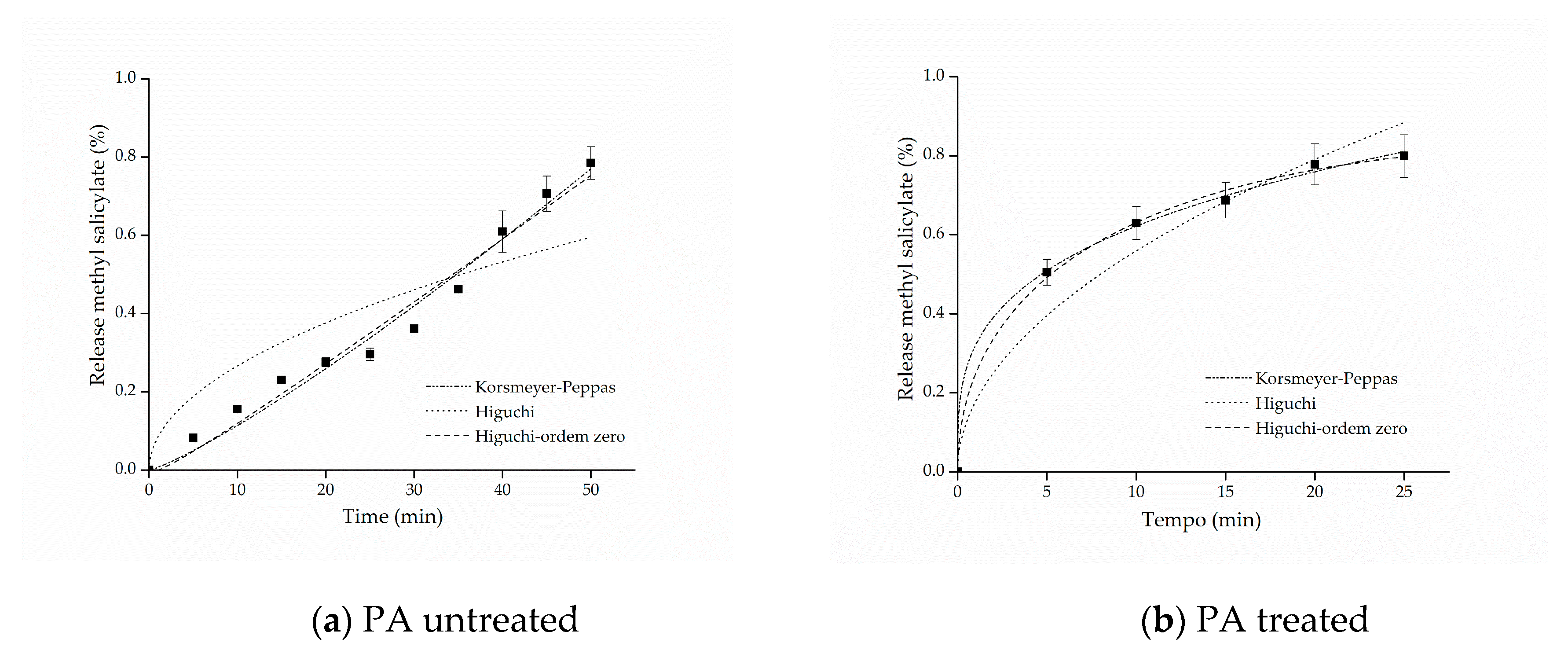 Materials 14 01087 g007