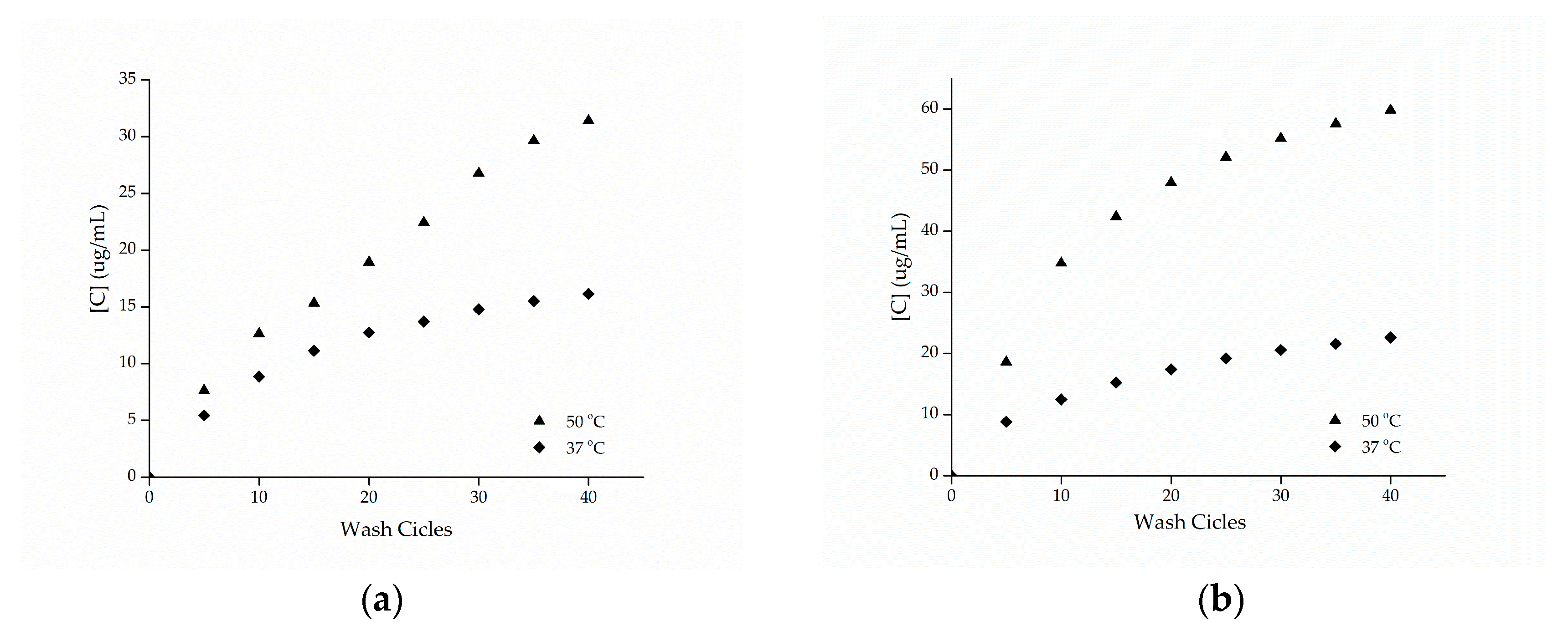Materials 14 01087 g008