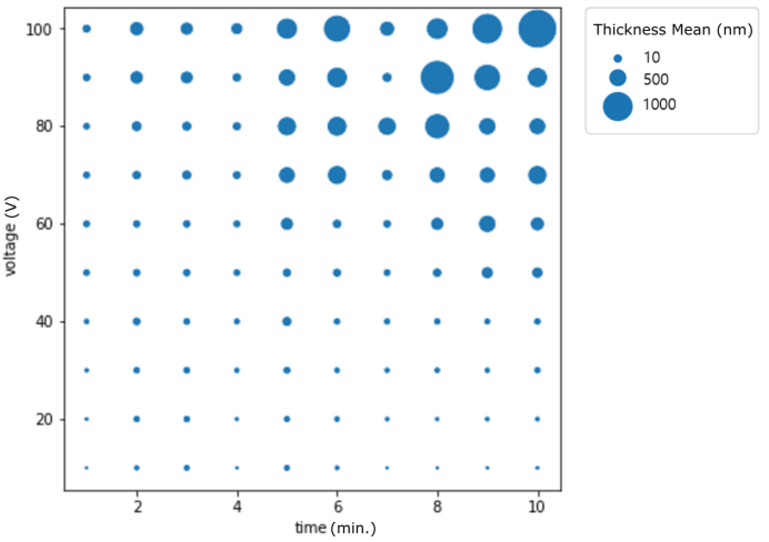 Materials 14 01089 g002 Materials 14 01089 g002