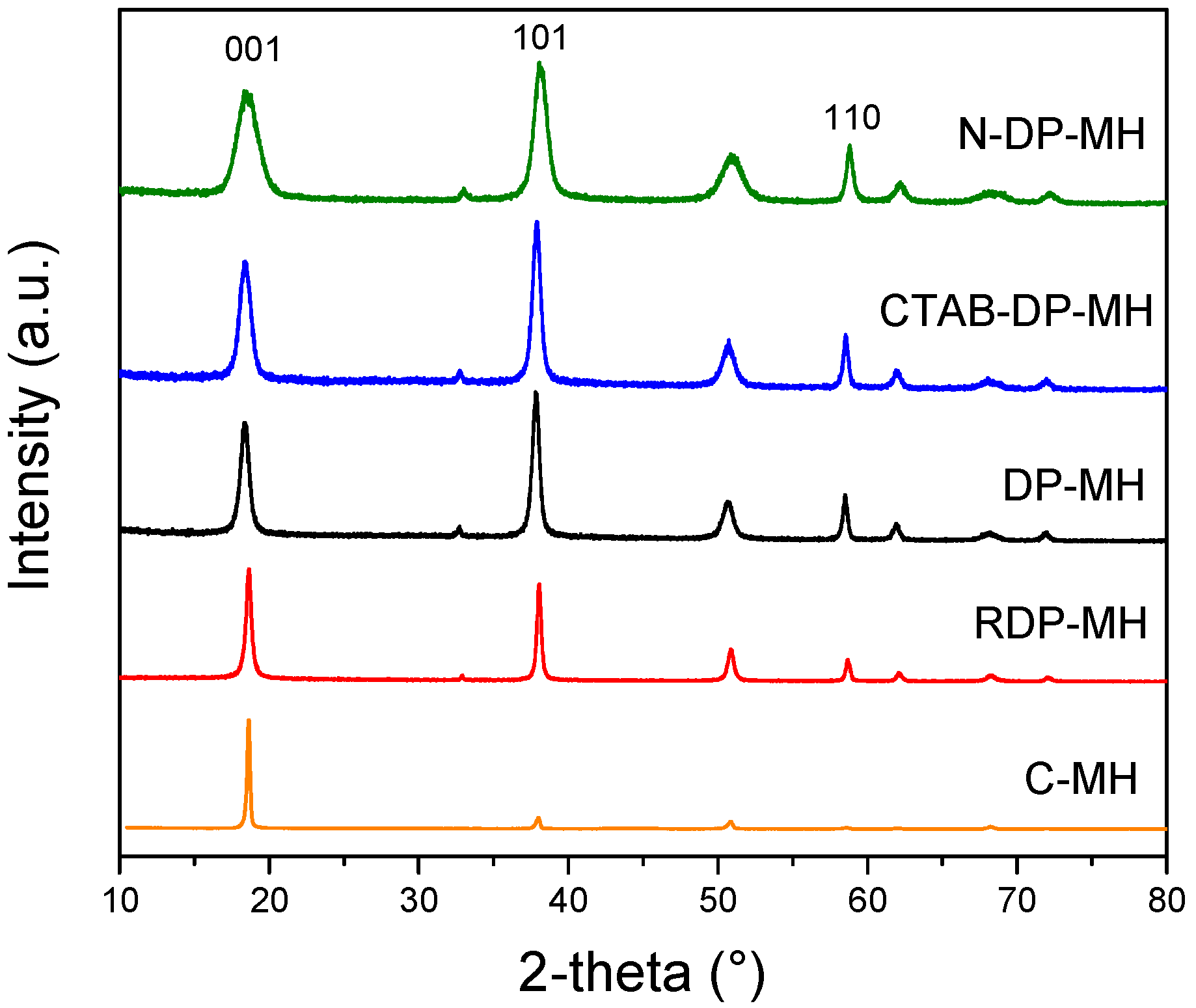 Materials 14 01091 g001 Materials 14 01091 g001