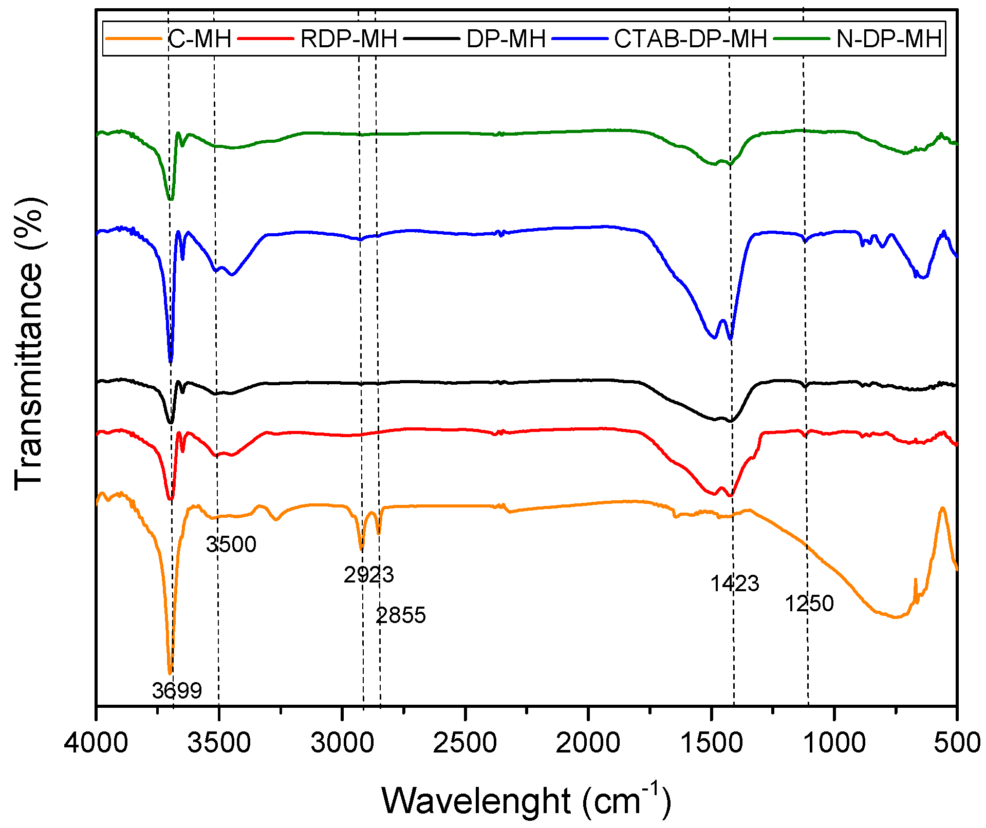 Materials 14 01091 g002 Materials 14 01091 g002