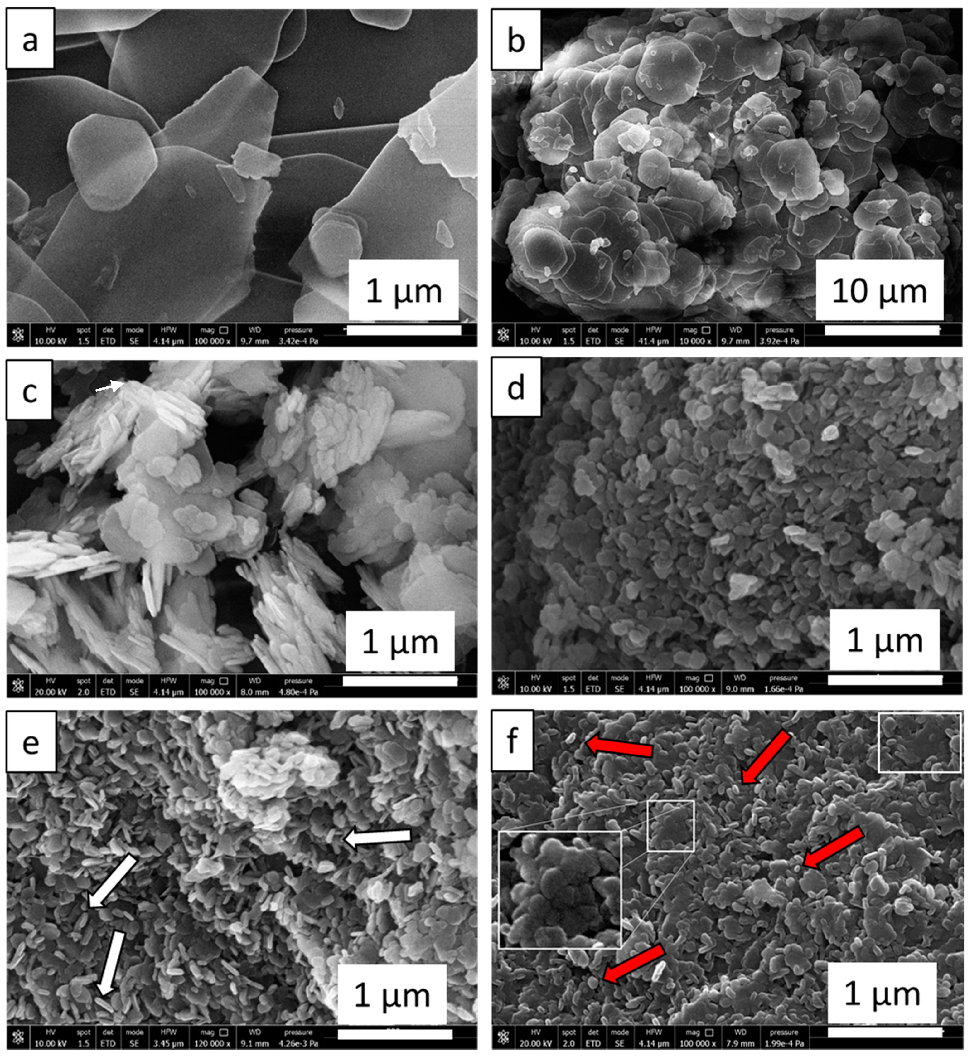 Materials 14 01091 g003 Materials 14 01091 g003